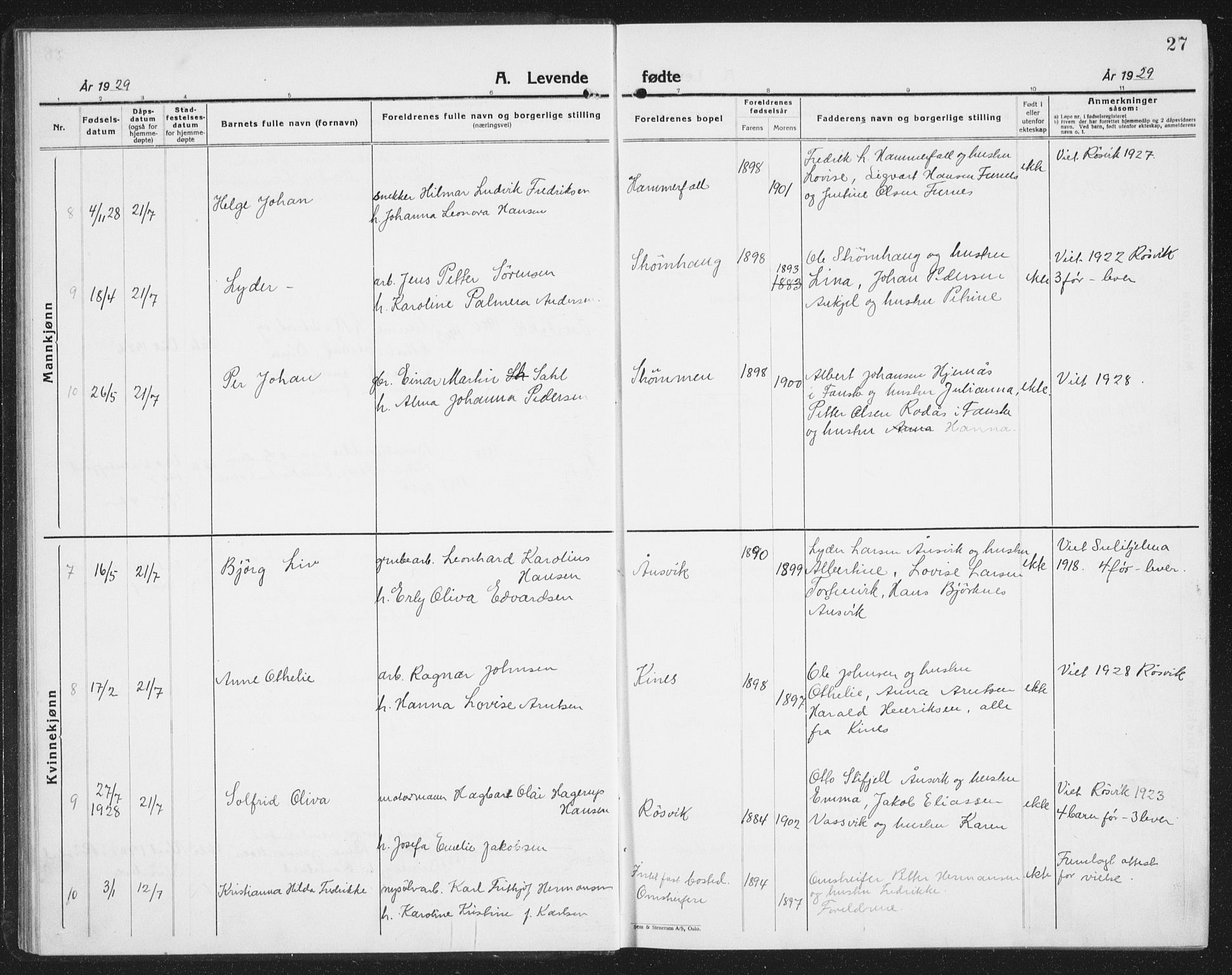 Ministerialprotokoller, klokkerbøker og fødselsregistre - Nordland, AV/SAT-A-1459/854/L0788: Klokkerbok nr. 854C04, 1926-1940, s. 27