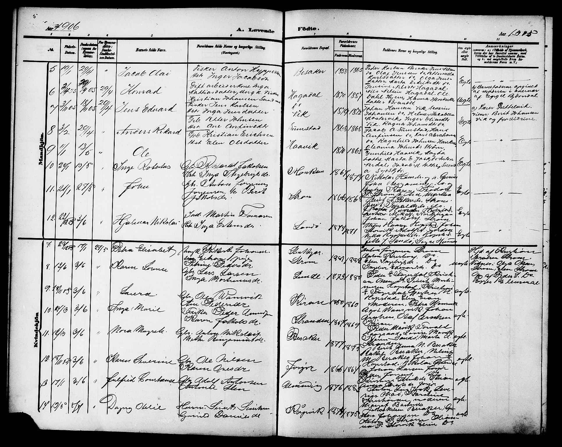 Ministerialprotokoller, klokkerbøker og fødselsregistre - Sør-Trøndelag, SAT/A-1456/657/L0717: Klokkerbok nr. 657C04, 1904-1923, s. 5