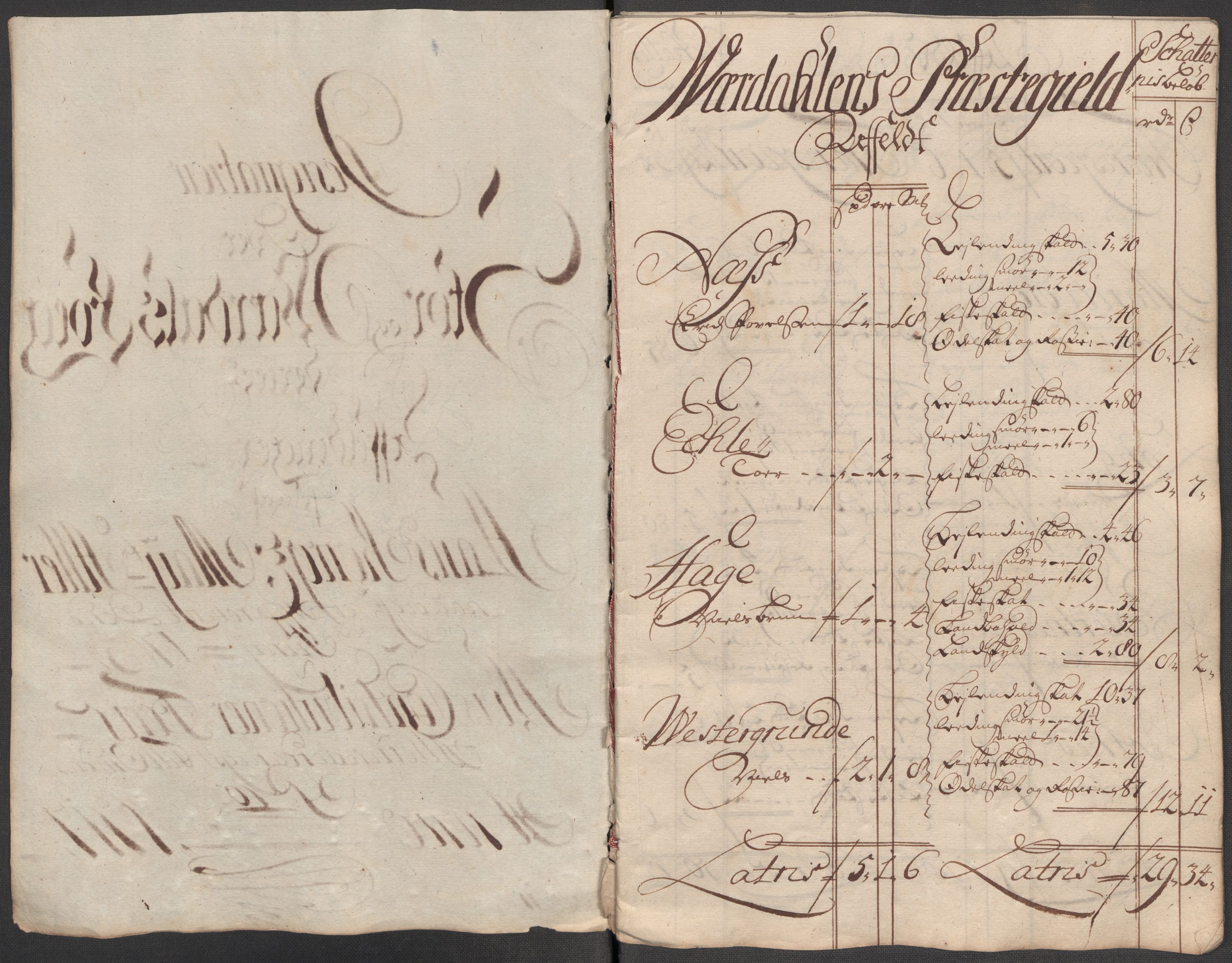 Rentekammeret inntil 1814, Reviderte regnskaper, Fogderegnskap, RA/EA-4092/R62/L4207: Fogderegnskap Stjørdal og Verdal, 1717, s. 283