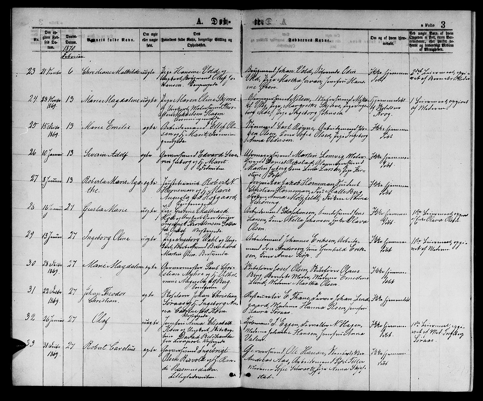 Ministerialprotokoller, klokkerbøker og fødselsregistre - Sør-Trøndelag, SAT/A-1456/601/L0088: Klokkerbok nr. 601C06, 1870-1878, s. 3