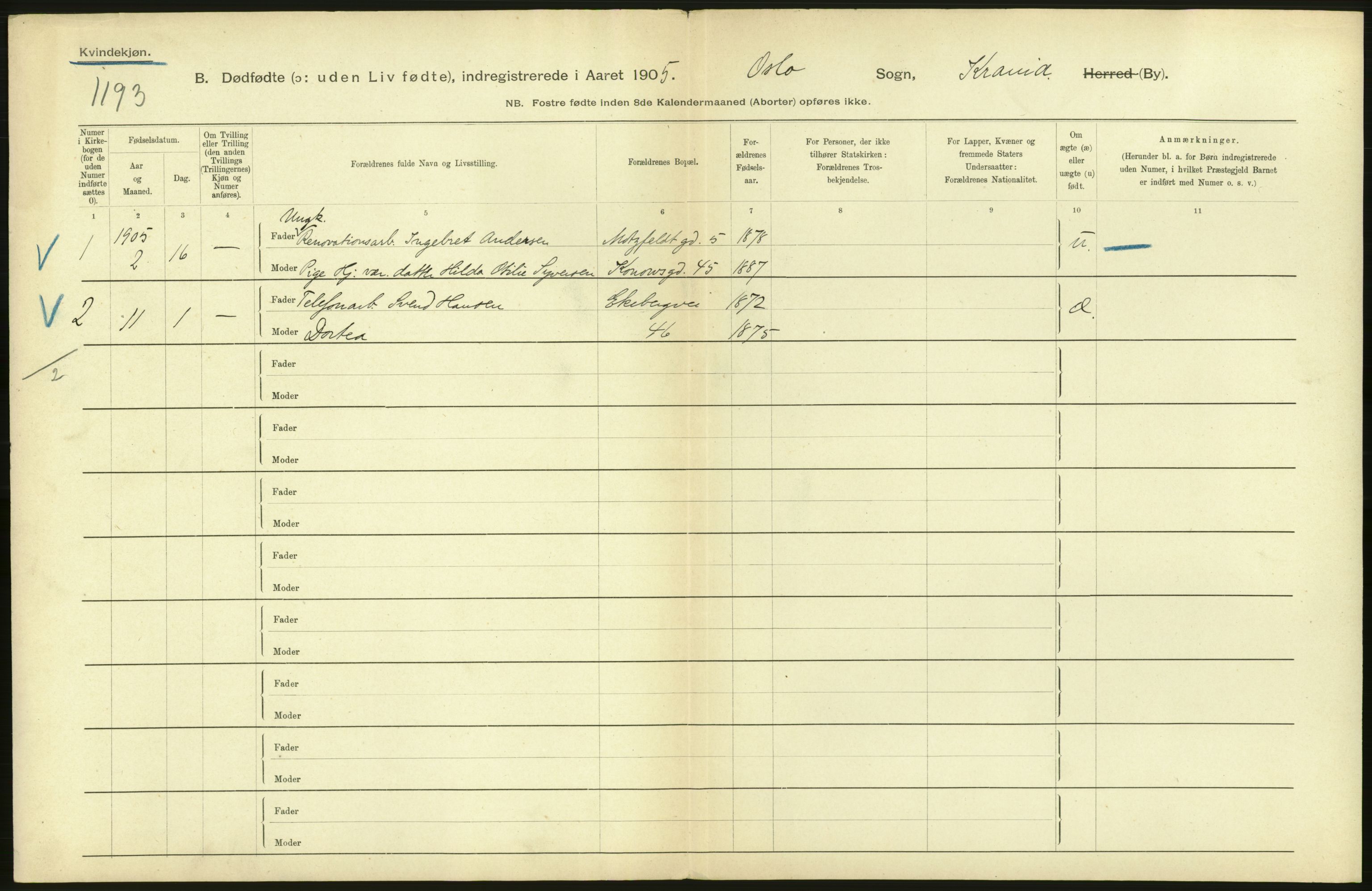 Statistisk sentralbyrå, Sosiodemografiske emner, Befolkning, RA/S-2228/D/Df/Dfa/Dfac/L0007a: Kristiania: Døde, dødfødte., 1905, s. 806