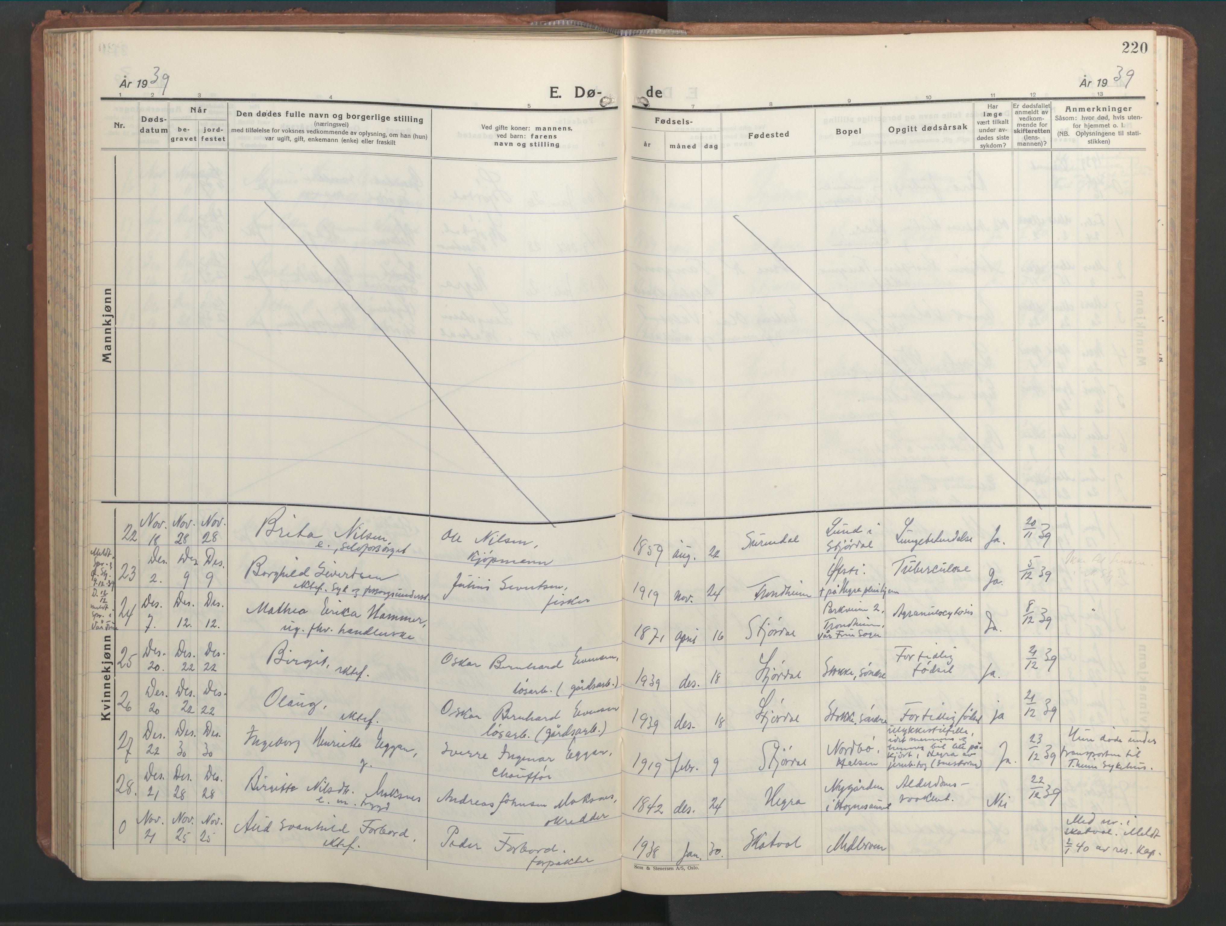 Ministerialprotokoller, klokkerbøker og fødselsregistre - Nord-Trøndelag, AV/SAT-A-1458/709/L0089: Klokkerbok nr. 709C03, 1935-1948, s. 220