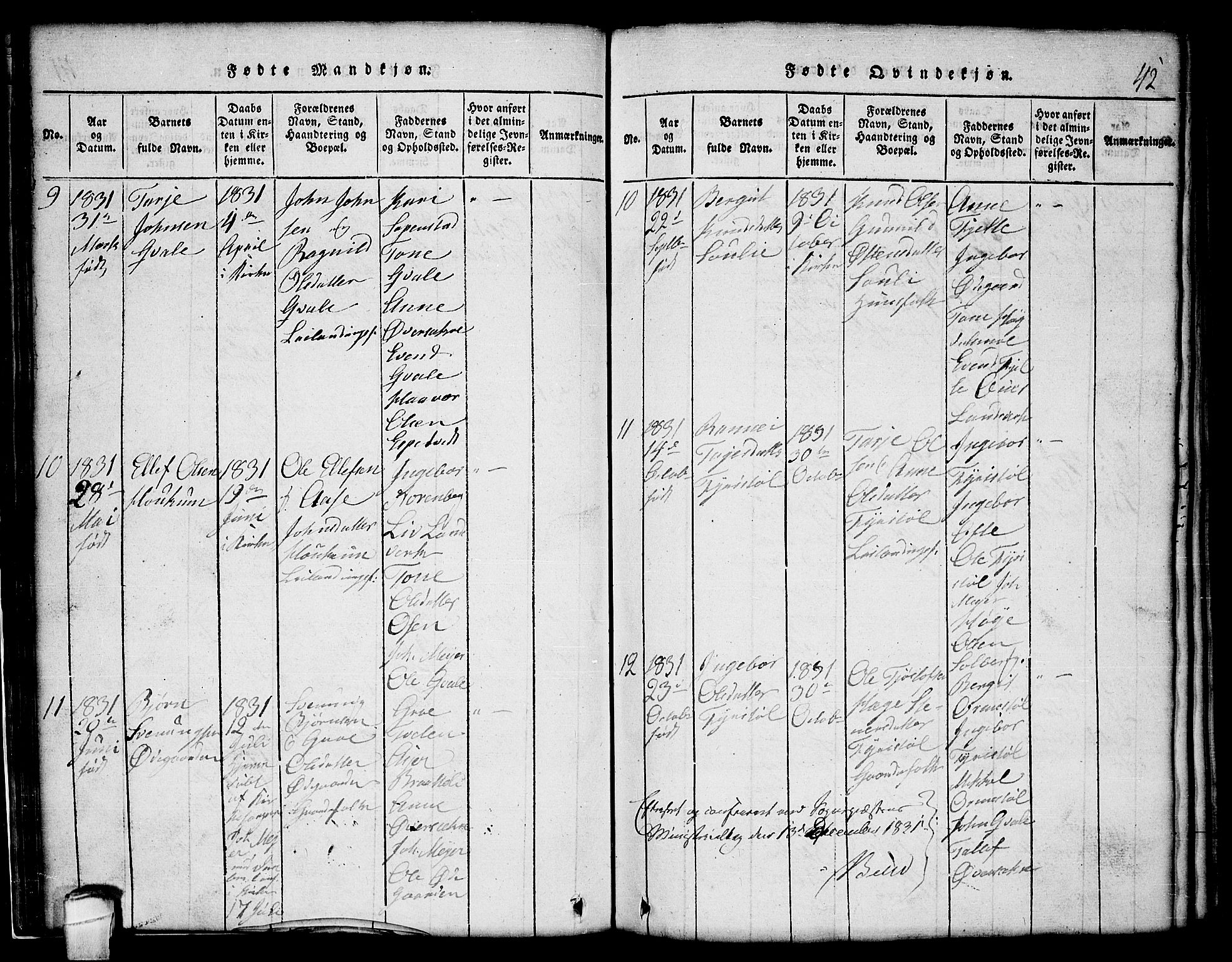 Lårdal kirkebøker, AV/SAKO-A-284/G/Gc/L0001: Klokkerbok nr. III 1, 1815-1854, s. 42