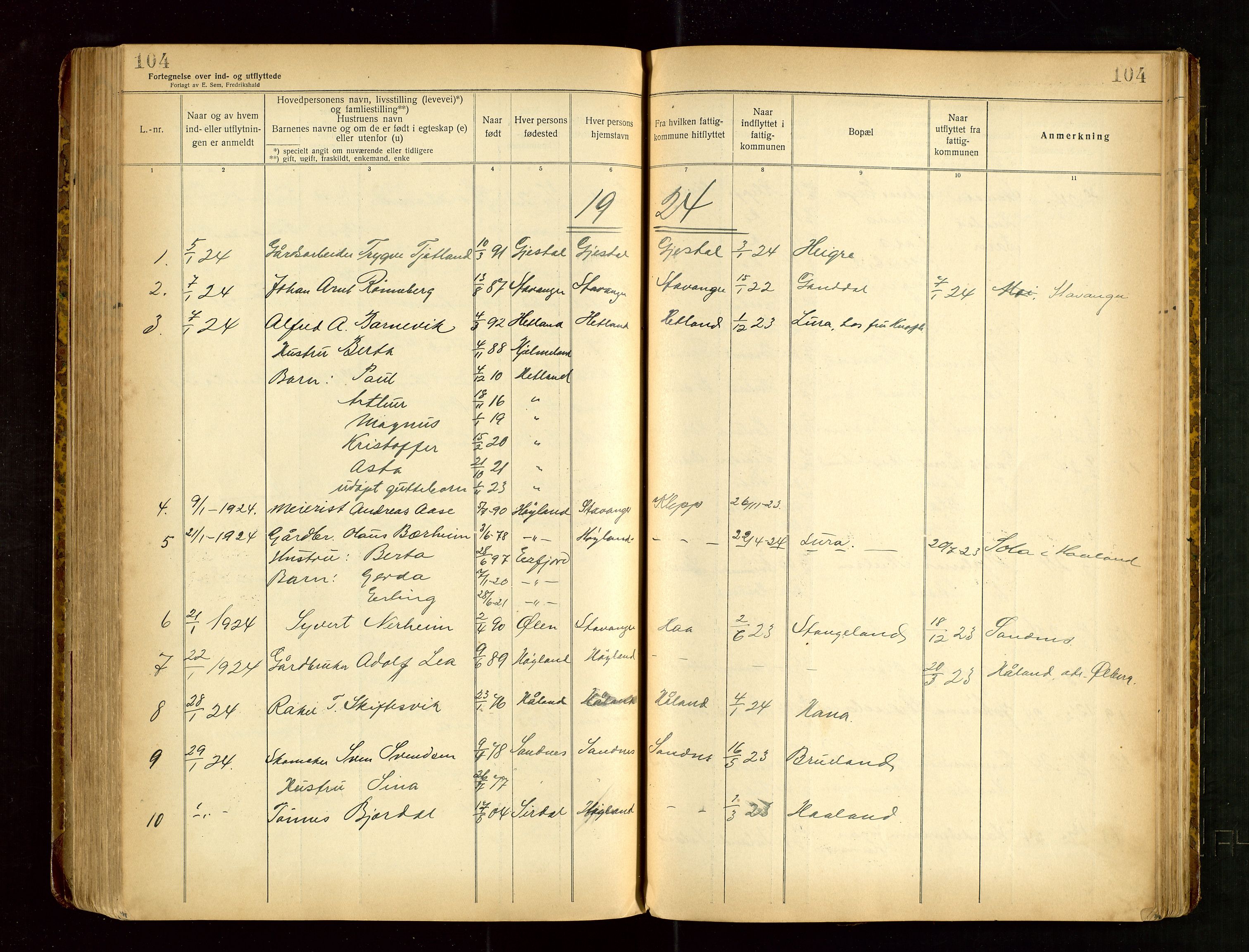 Høyland/Sandnes lensmannskontor, SAST/A-100166/Gwa/L0003: "Fortegnelse over ind- og udflyttede i Høilands fattigkommune" med alfabetisk navneregister, 1917-1926, s. 104