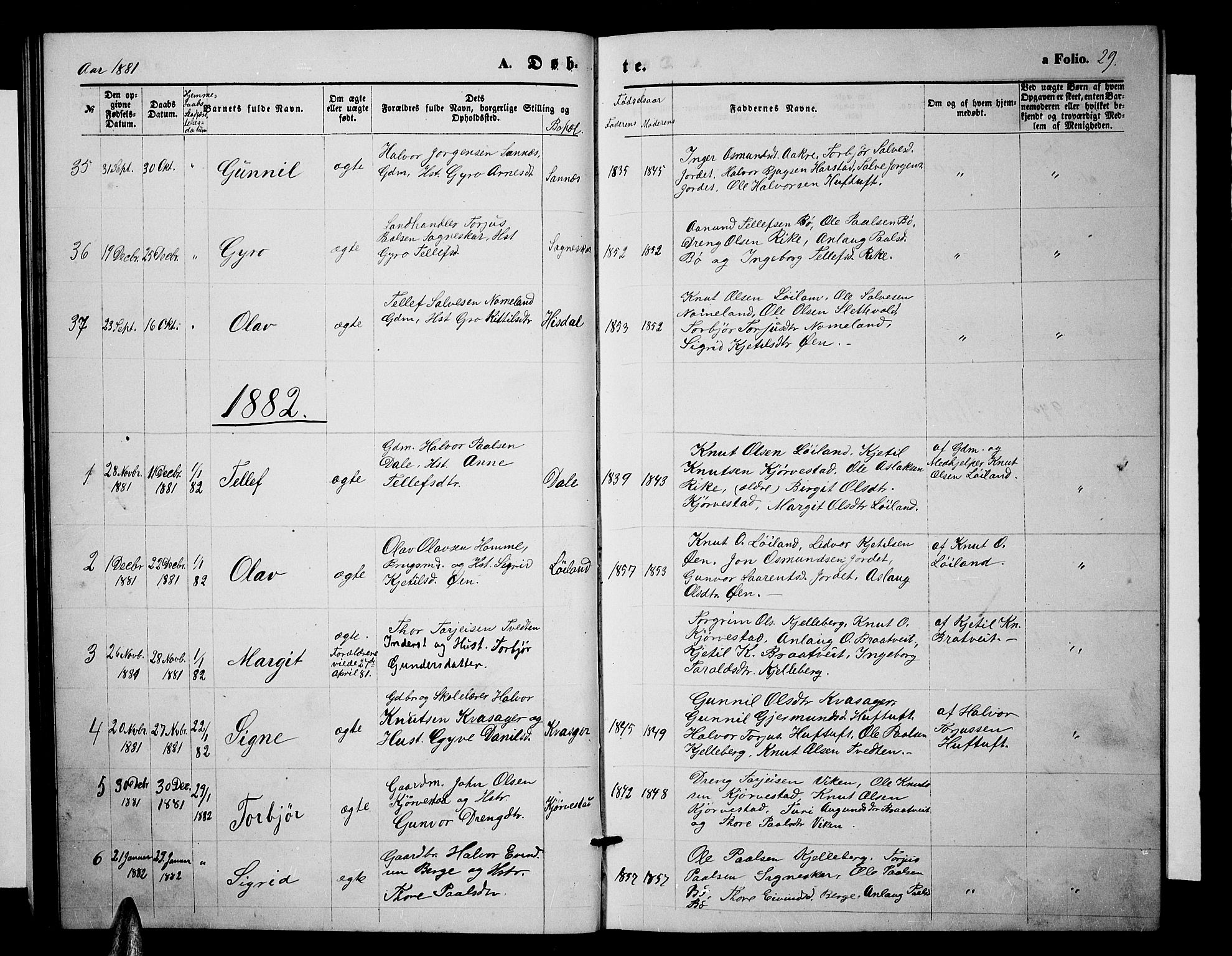 Valle sokneprestkontor, AV/SAK-1111-0044/F/Fb/Fbc/L0003: Klokkerbok nr. B 3, 1871-1890, s. 29