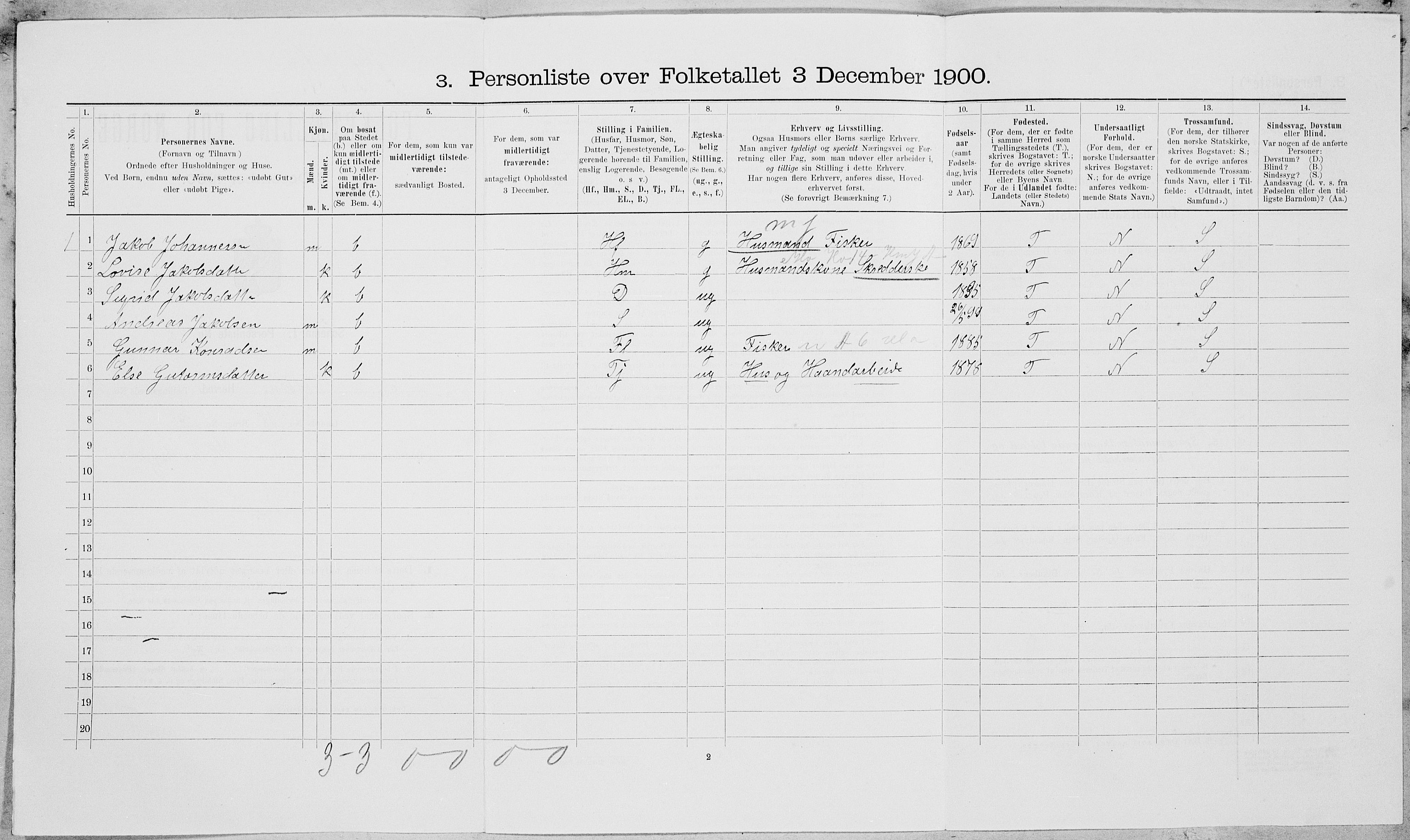SAT, Folketelling 1900 for 1824 Vefsn herred, 1900, s. 1094