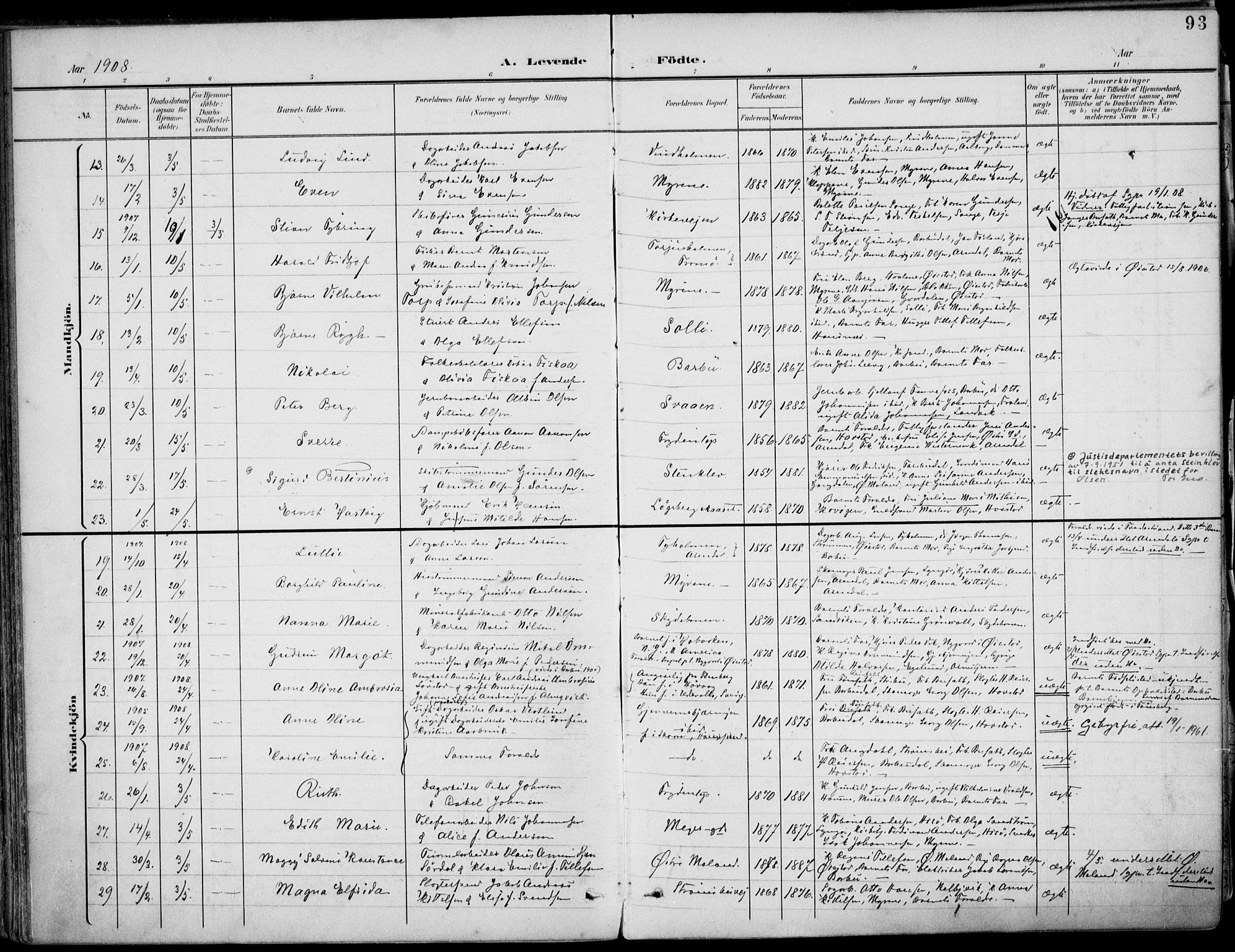 Barbu sokneprestkontor, AV/SAK-1111-0003/F/Fa/L0005: Ministerialbok nr. A 5, 1899-1909, s. 93