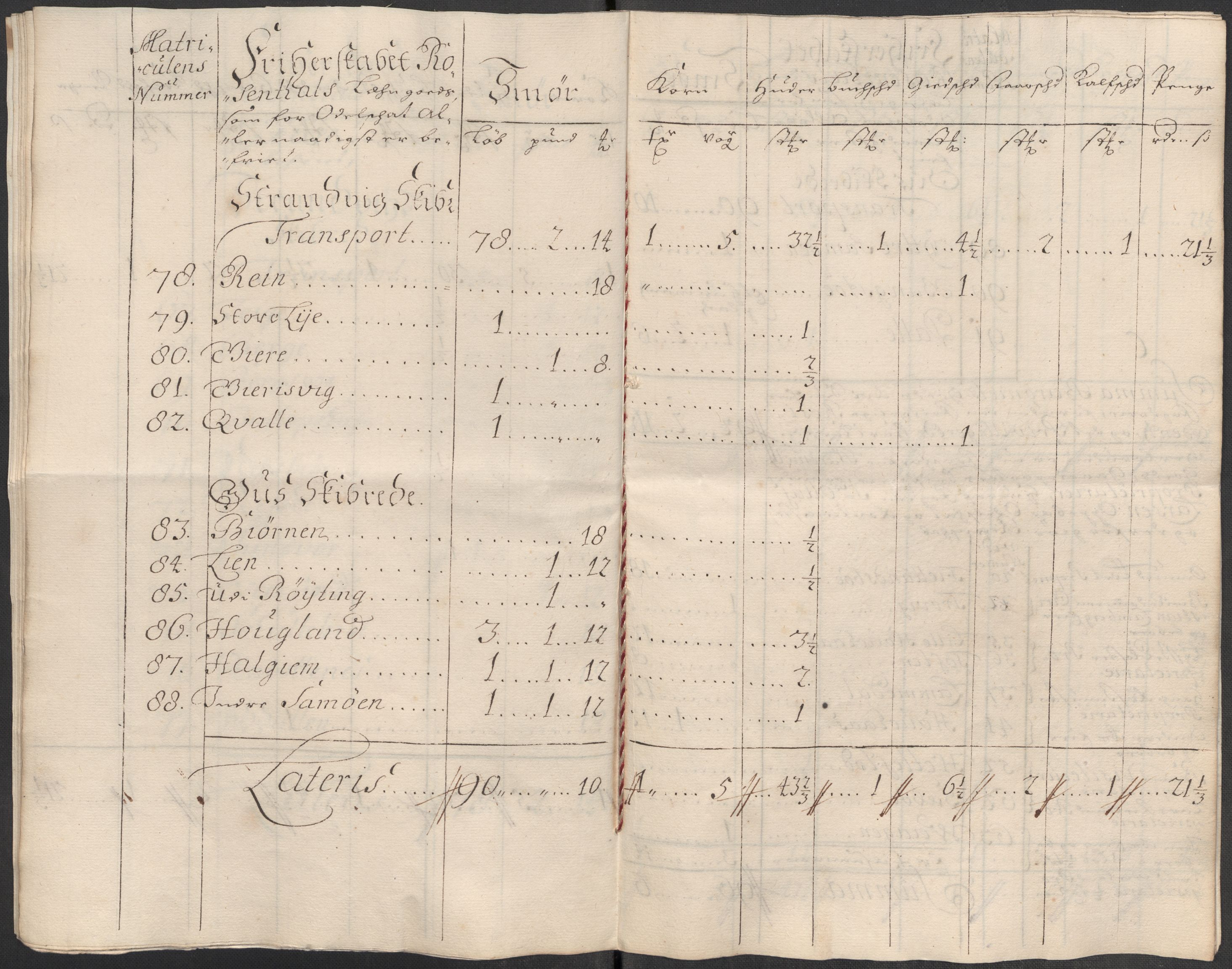 Rentekammeret inntil 1814, Reviderte regnskaper, Fogderegnskap, AV/RA-EA-4092/R49/L3140: Fogderegnskap Rosendal Baroni, 1718-1720, s. 141