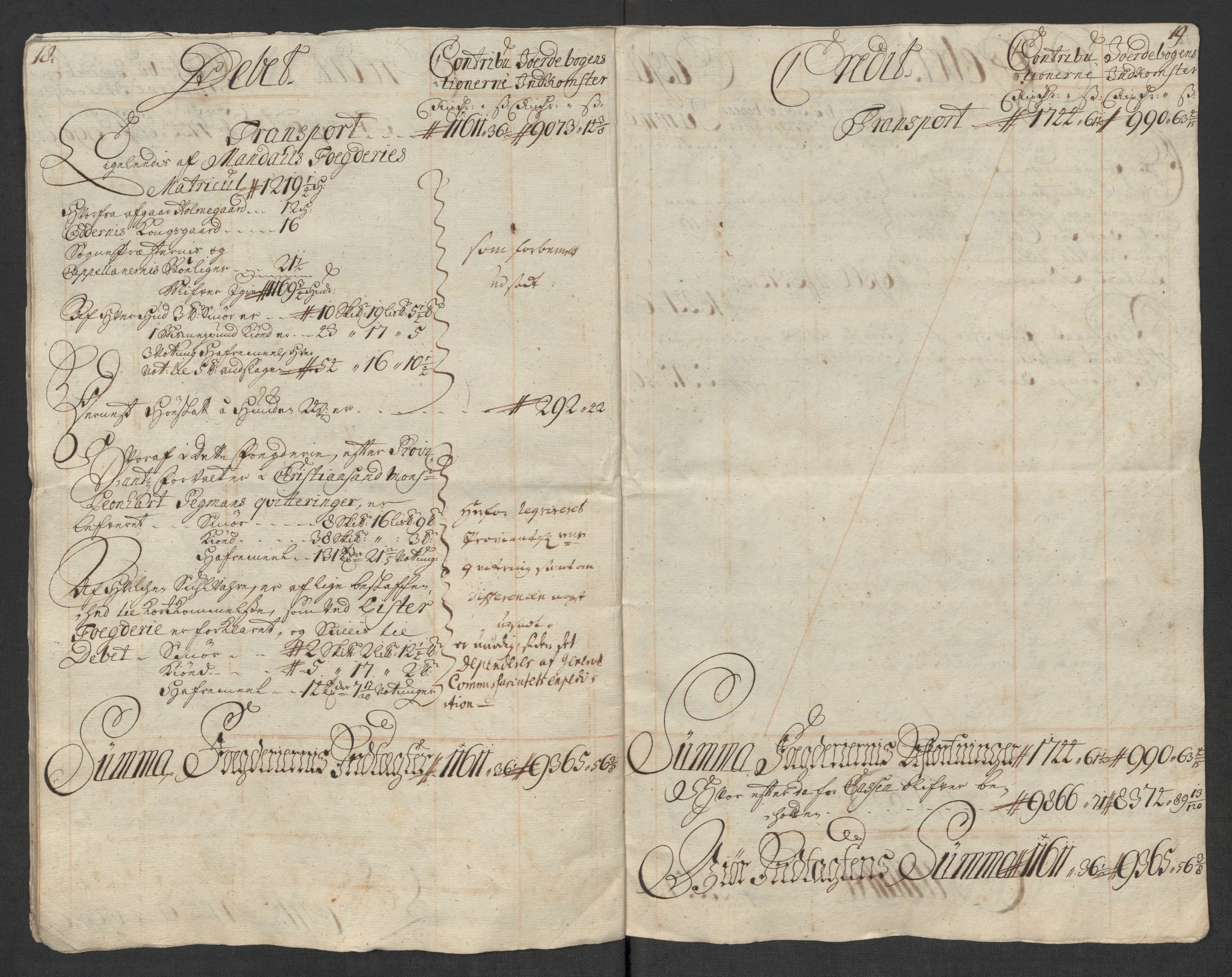 Rentekammeret inntil 1814, Reviderte regnskaper, Fogderegnskap, RA/EA-4092/R43/L2560: Fogderegnskap Lista og Mandal, 1716, s. 13