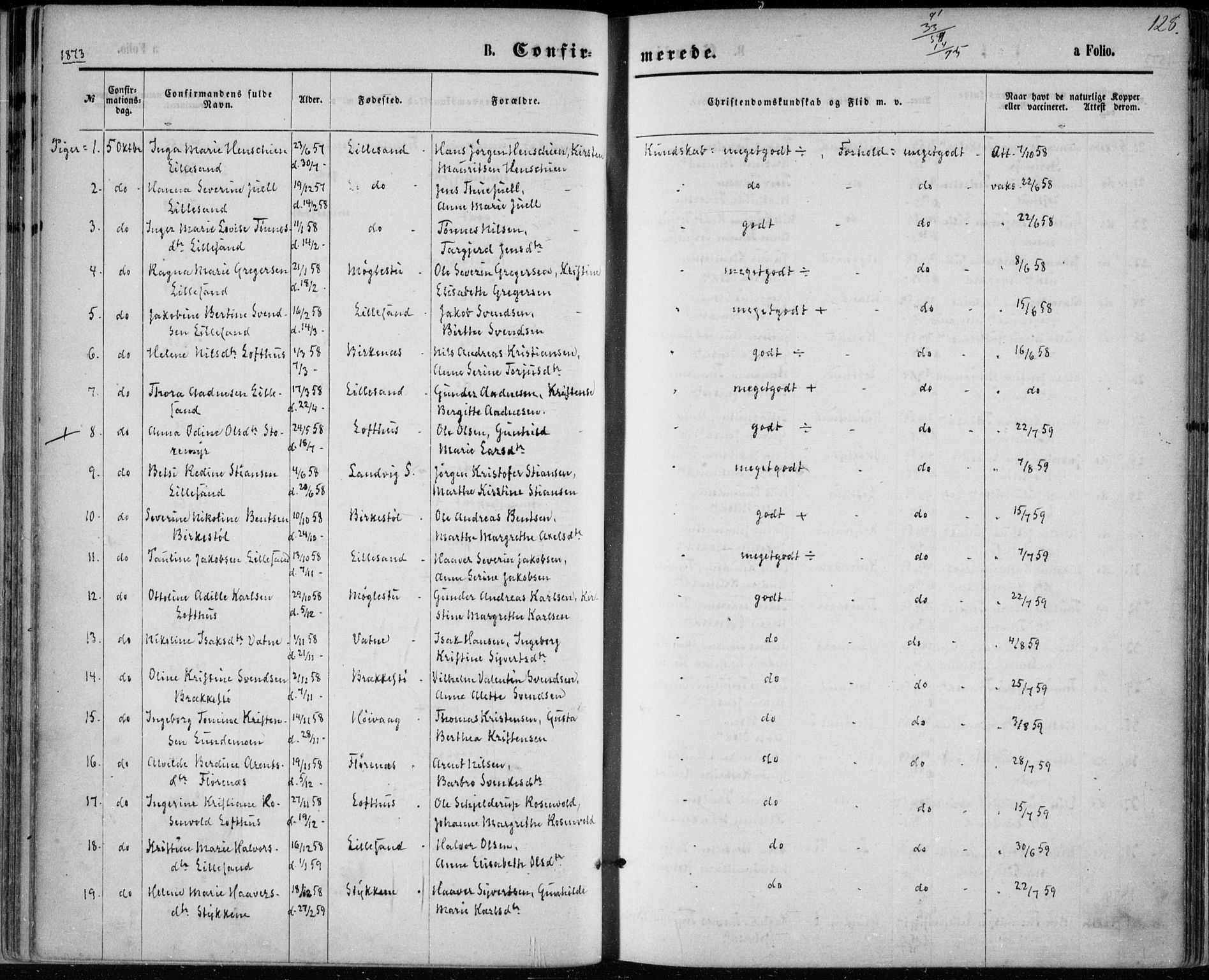 Vestre Moland sokneprestkontor, AV/SAK-1111-0046/F/Fa/Fab/L0008: Ministerialbok nr. A 8, 1873-1883, s. 128