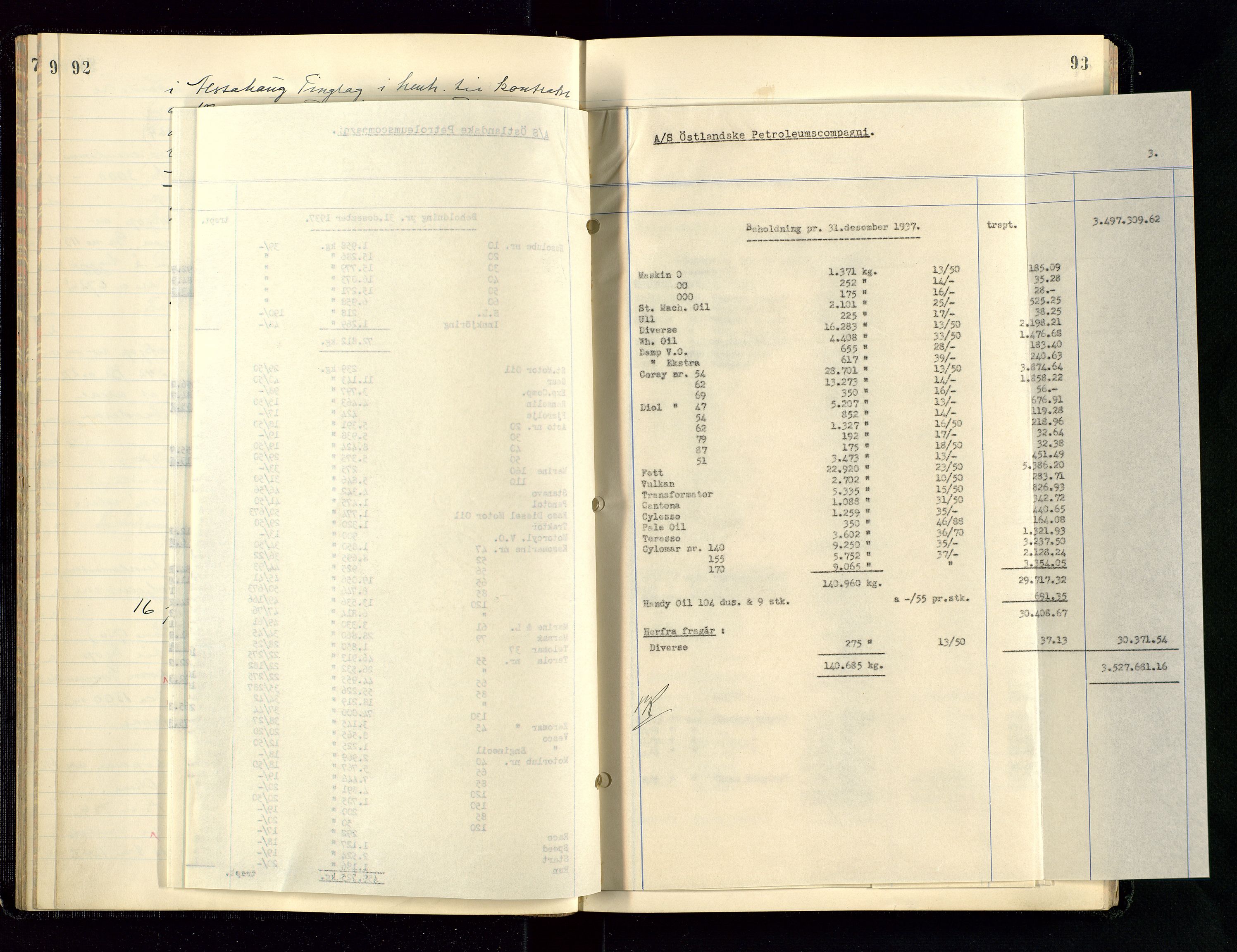 PA 1534 - Østlandske Petroleumscompagni A/S, AV/SAST-A-101954/A/Aa/L0004/0003: Direksjonsprotokoller / Den Administrerende Direksjon alle selskaper (referatprotokoll), 1936-1943