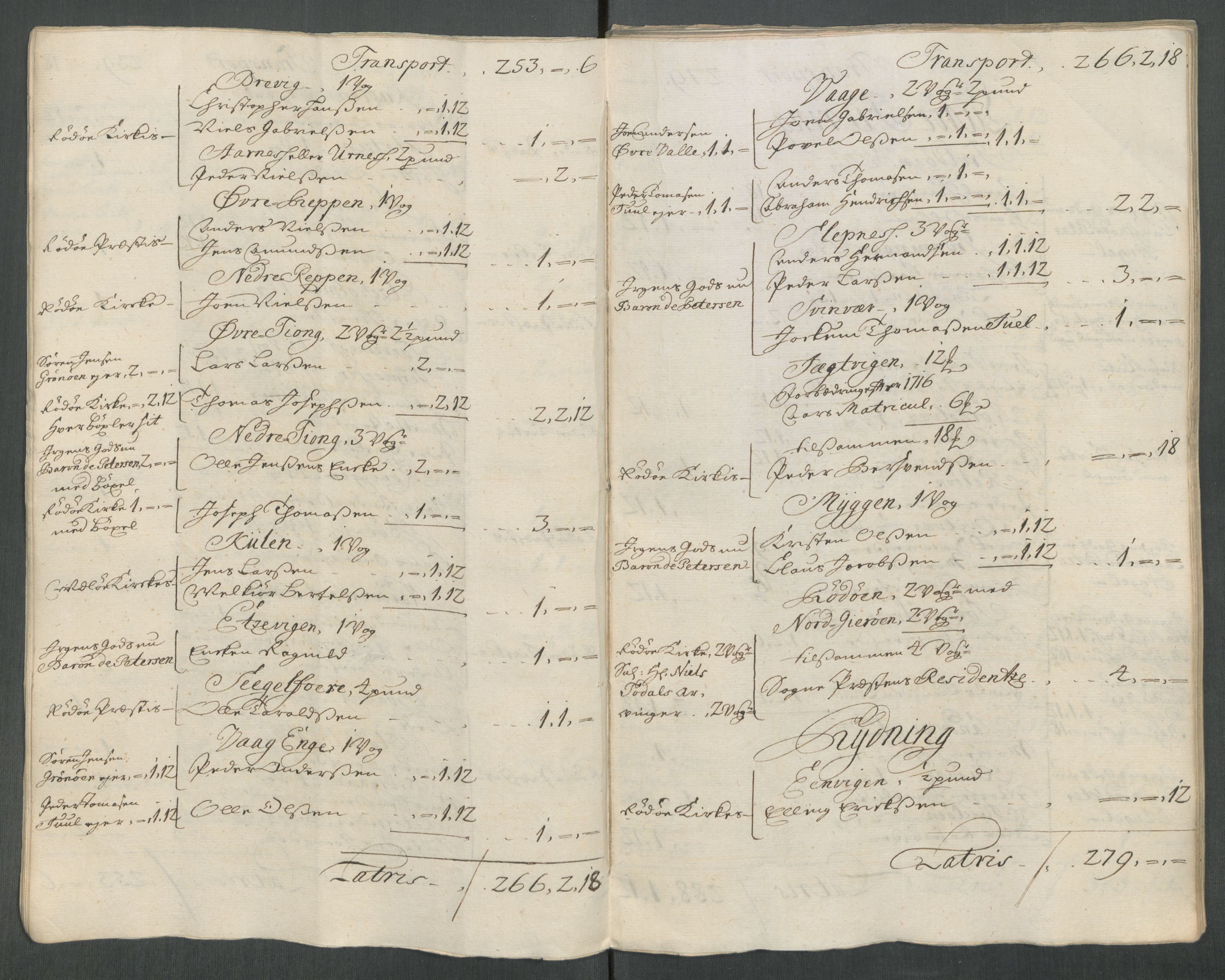 Rentekammeret inntil 1814, Reviderte regnskaper, Fogderegnskap, AV/RA-EA-4092/R65/L4515: Fogderegnskap Helgeland, 1717, s. 33