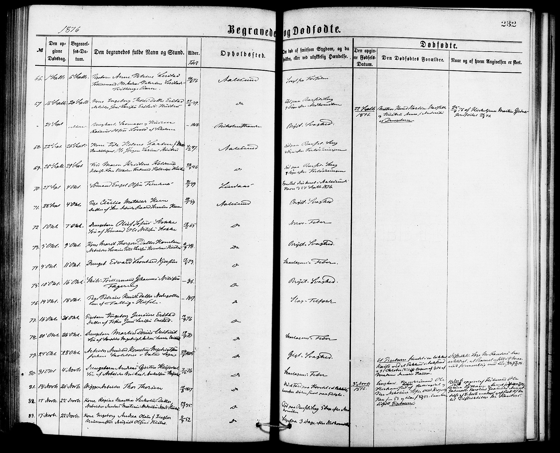 Ministerialprotokoller, klokkerbøker og fødselsregistre - Møre og Romsdal, AV/SAT-A-1454/529/L0453: Ministerialbok nr. 529A03, 1872-1877, s. 232