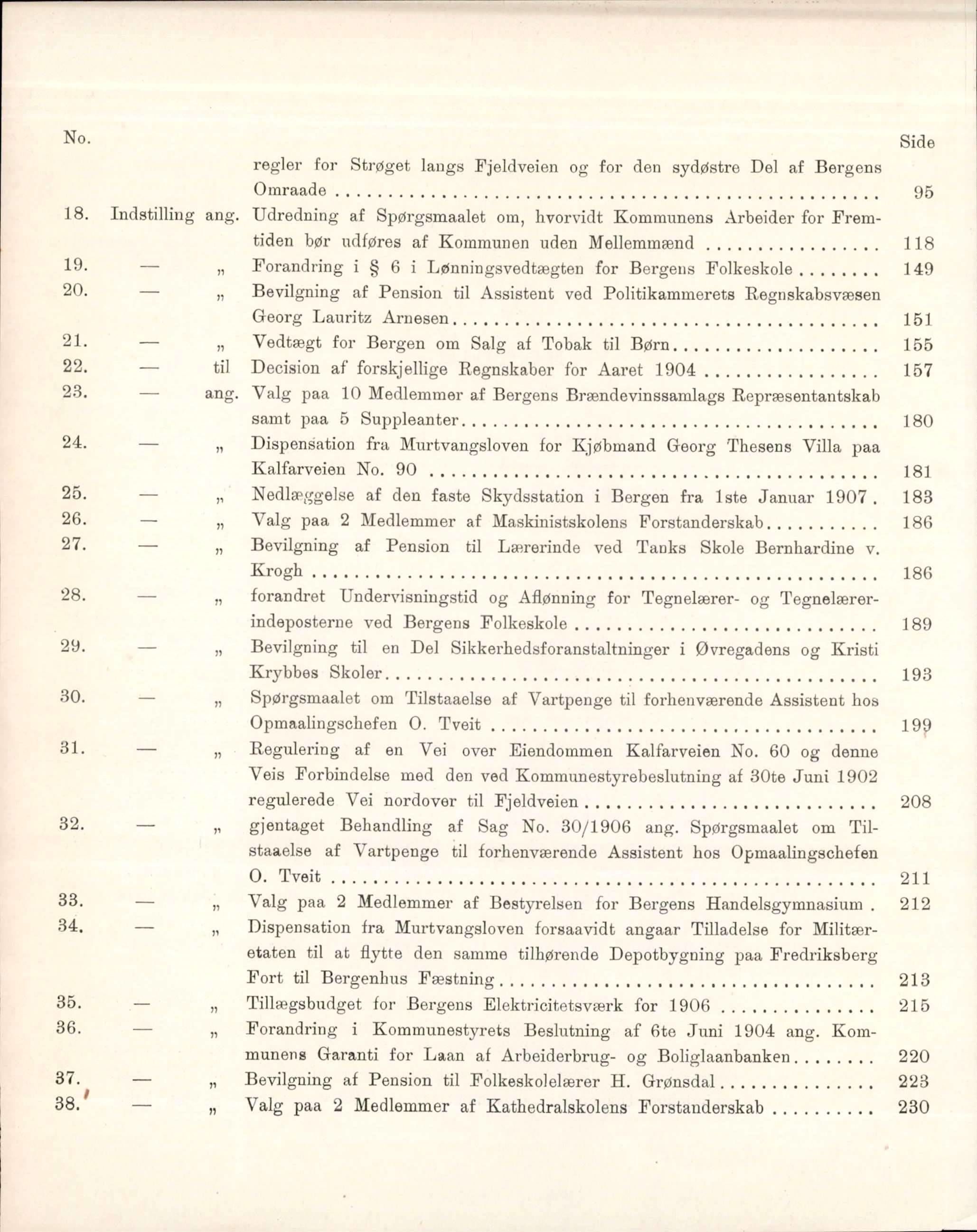 Bergen kommune. Formannskapet, BBA/A-0003/Ad/L0074: Bergens Kommuneforhandlinger, bind I, 1906