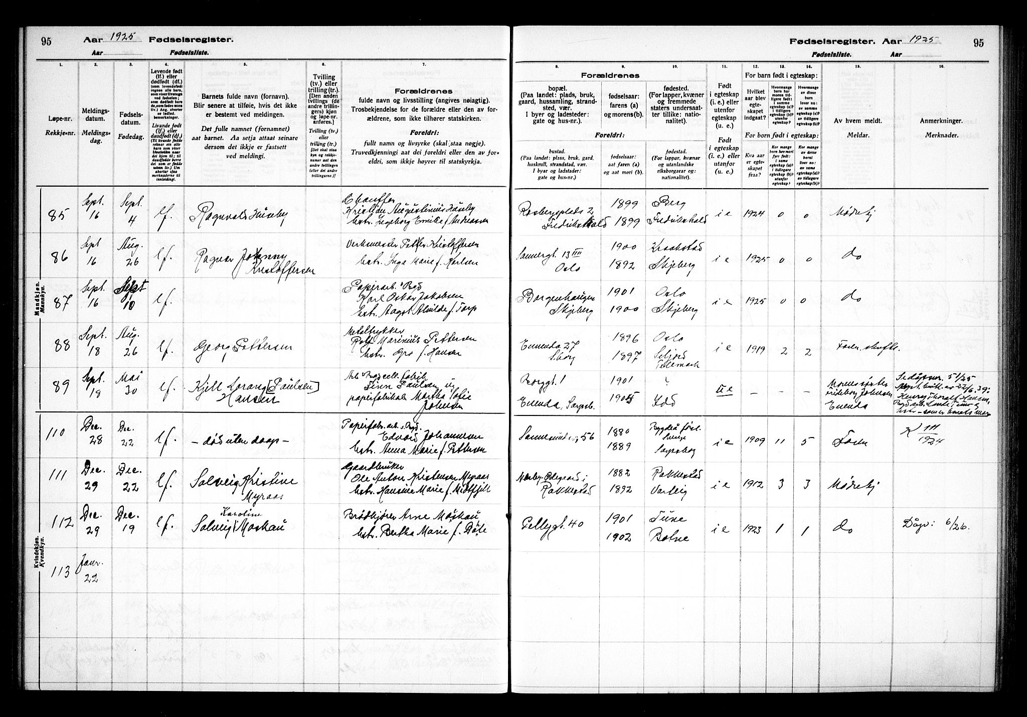 Sarpsborg prestekontor Kirkebøker, AV/SAO-A-2006/J/Ja/L0002: Fødselsregister nr. 2, 1922-1928, s. 95
