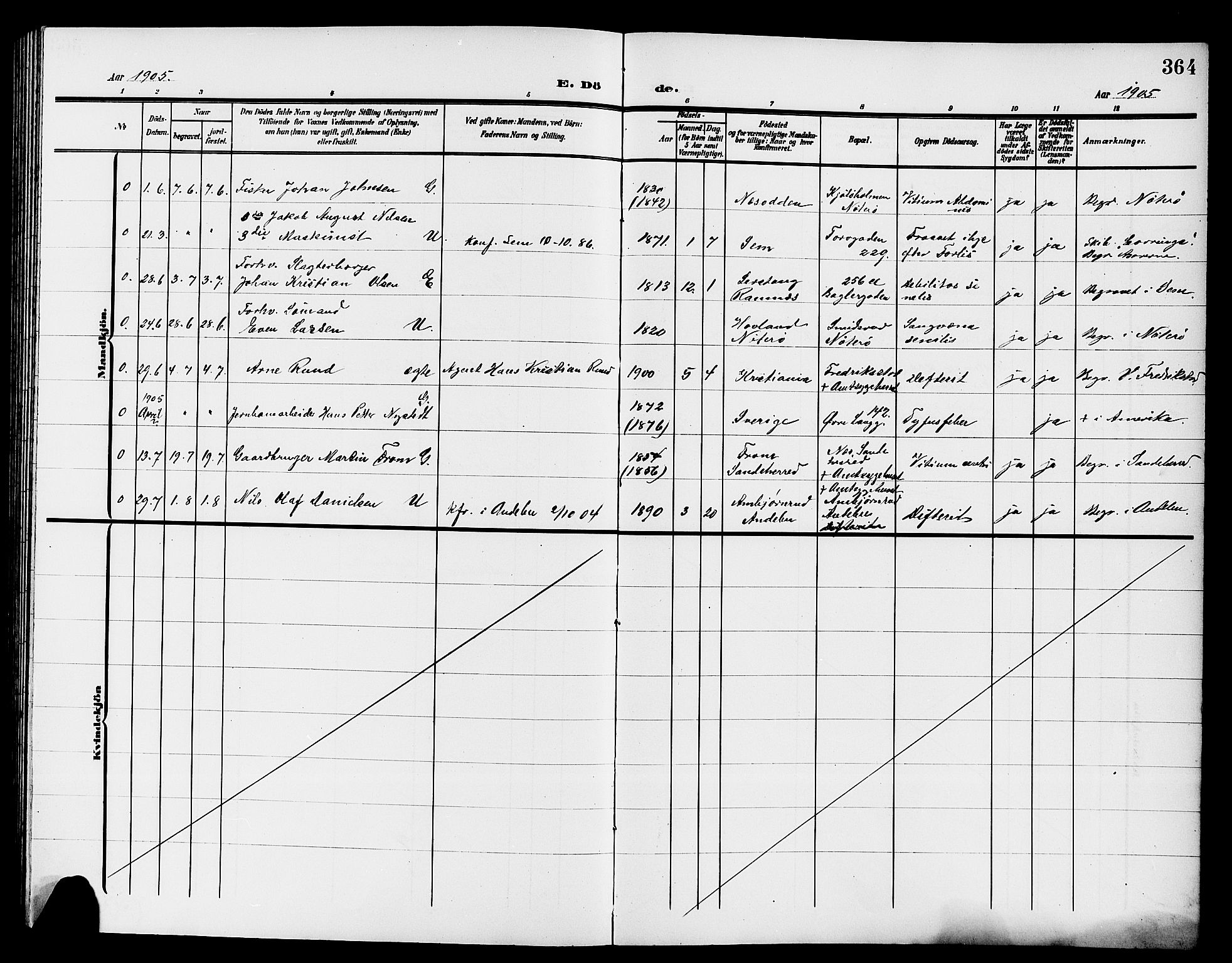 Tønsberg kirkebøker, AV/SAKO-A-330/G/Ga/L0008: Klokkerbok nr. 8, 1905-1912, s. 364