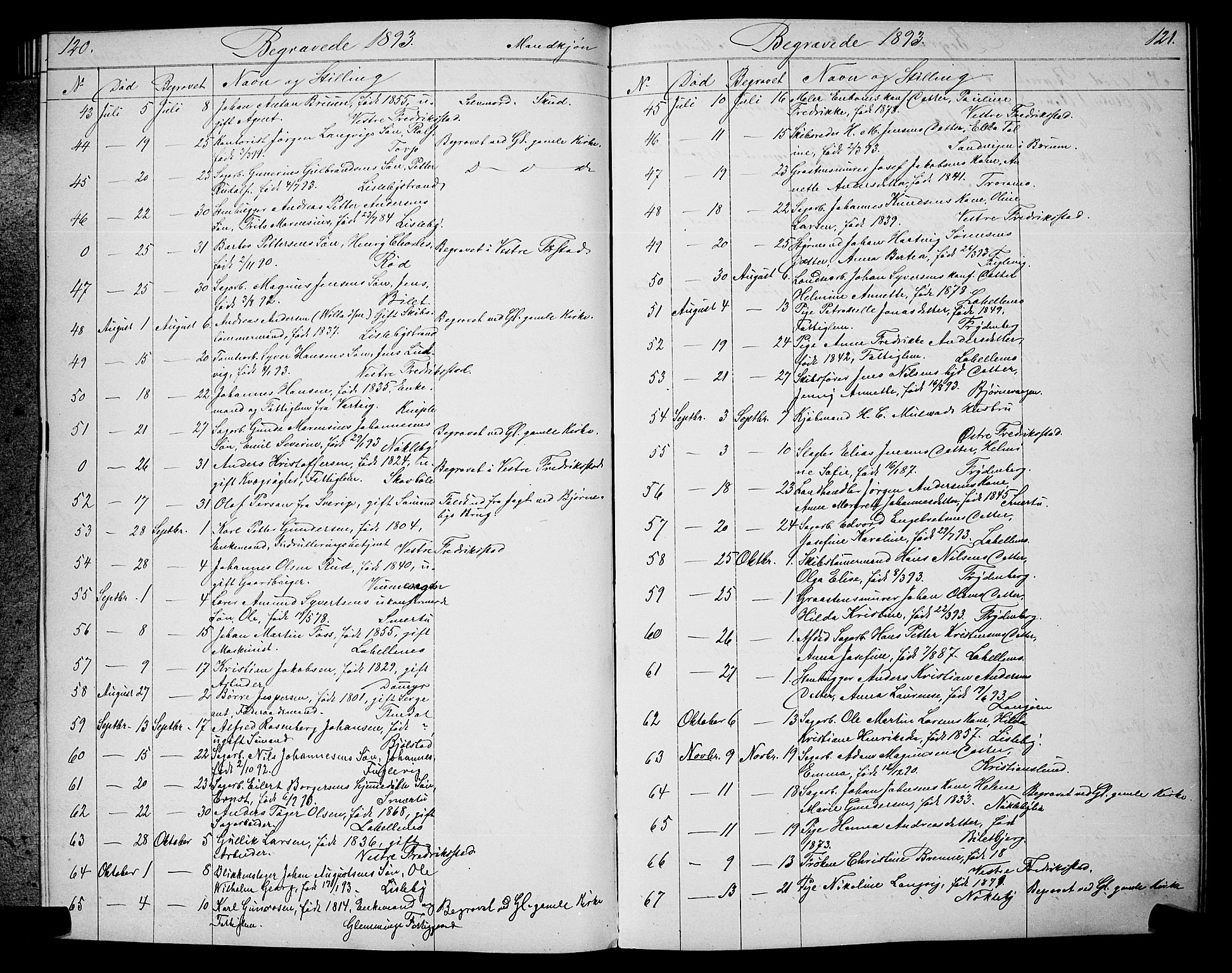 Glemmen prestekontor Kirkebøker, AV/SAO-A-10908/G/Ga/L0005: Klokkerbok nr. 5, 1876-1893, s. 120-121
