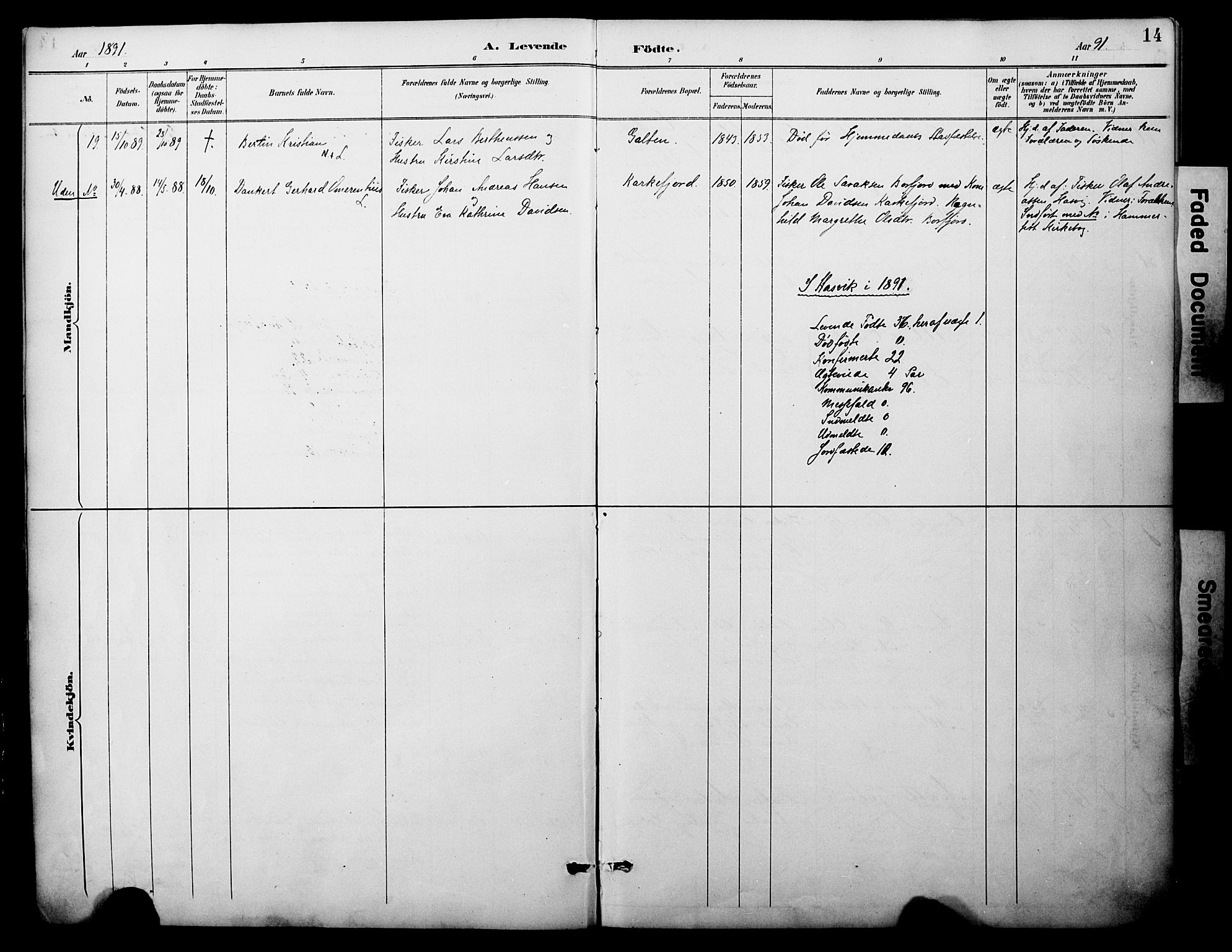 Loppa sokneprestkontor, AV/SATØ-S-1339/H/Ha/L0008kirke: Ministerialbok nr. 8, 1889-1907, s. 14