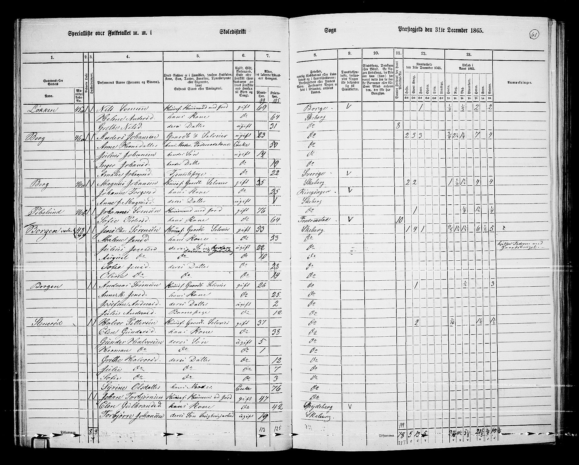 RA, Folketelling 1865 for 0115P Skjeberg prestegjeld, 1865, s. 57