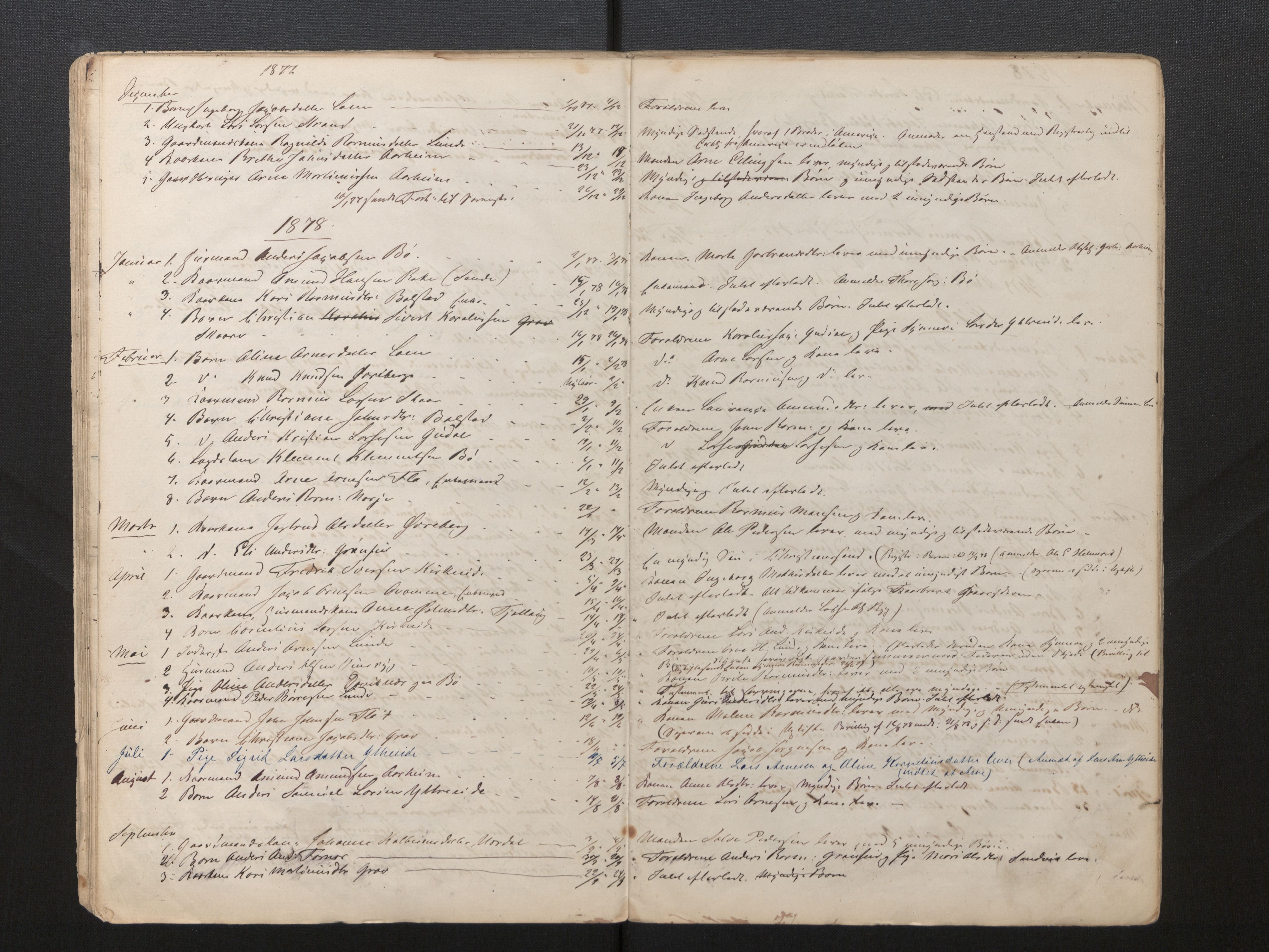 Lensmannen i Stryn og Innvik, AV/SAB-A-30201/0006/L0003: Dødsfallprotokoll, 1868-1881