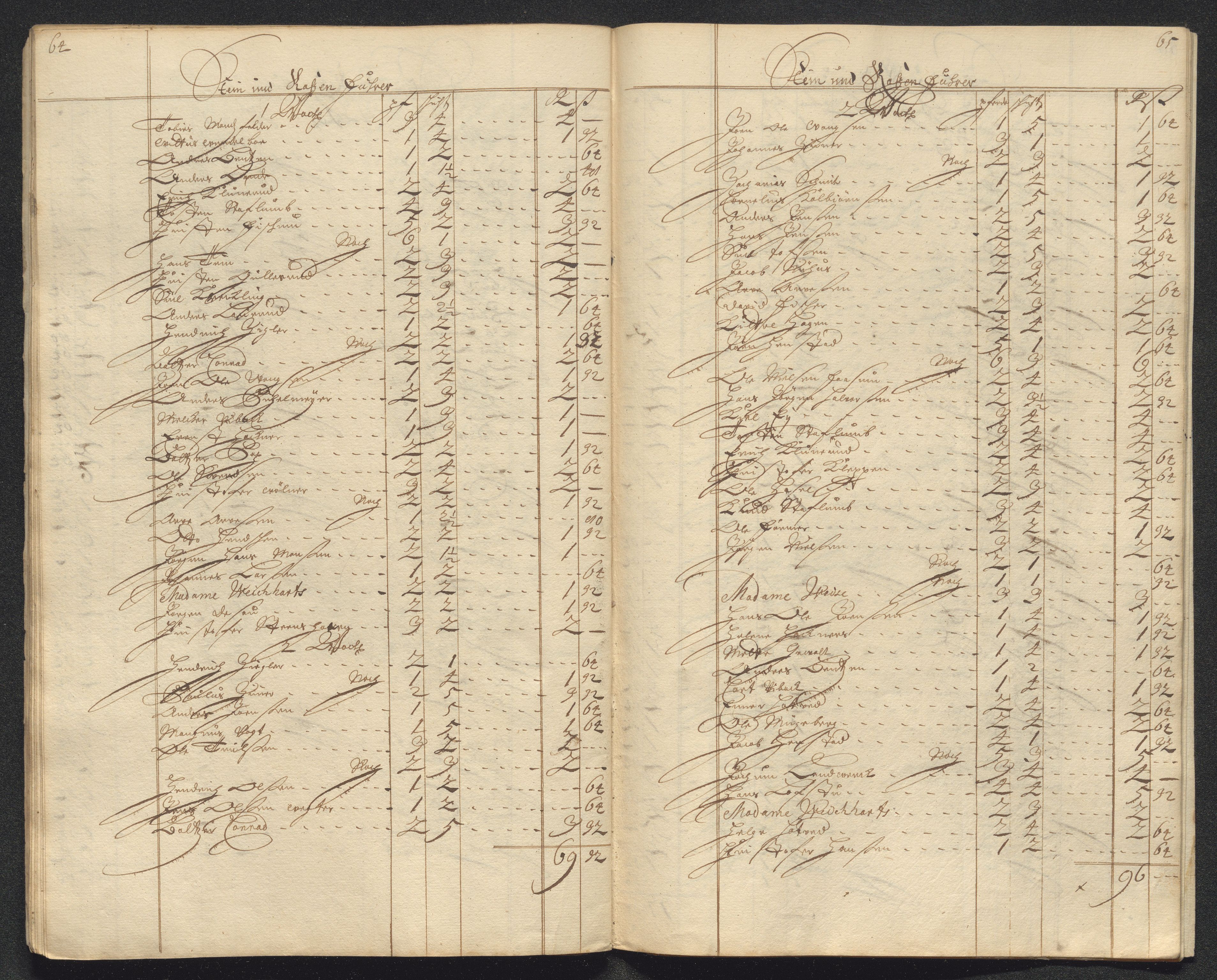 Kongsberg Sølvverk 1623-1816, AV/SAKO-EA-3135/001/D/Dc/Dcd/L0098: Utgiftsregnskap for gruver m.m. , 1710, s. 272