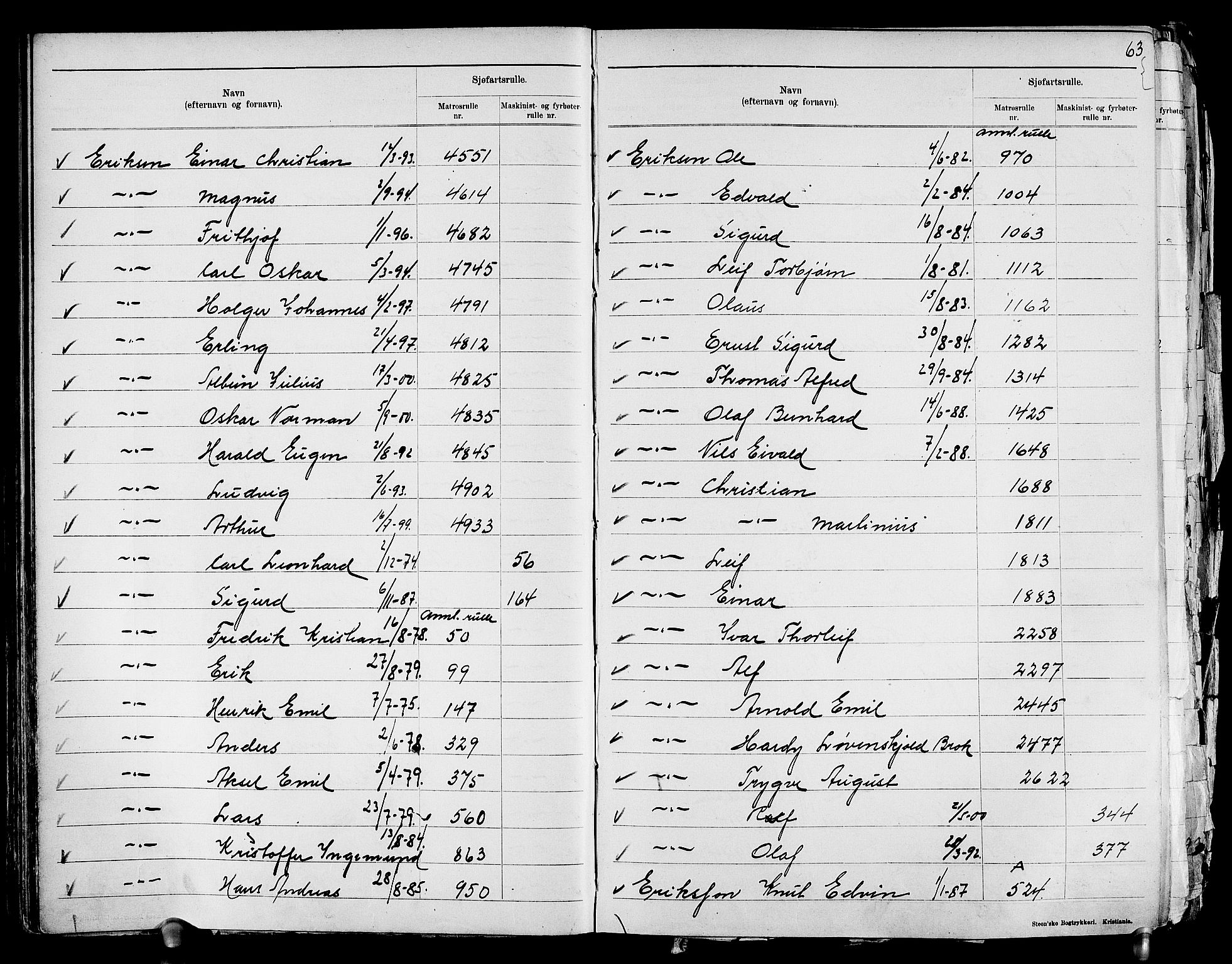 Drammen innrulleringsdistrikt, SAKO/A-781/G/Ga/L0001: Navneregister til rullene, 1860-1948, s. 64