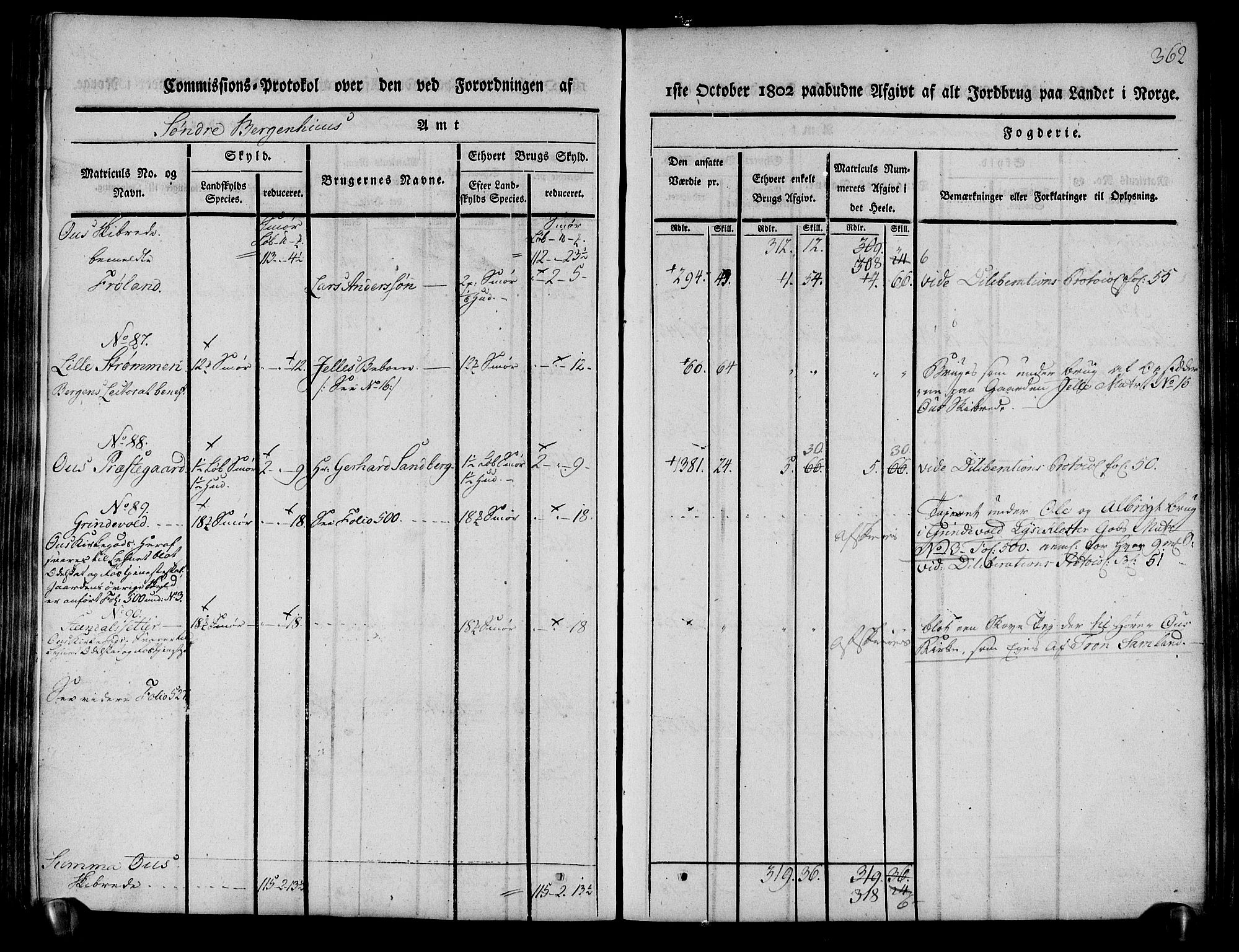 Rentekammeret inntil 1814, Realistisk ordnet avdeling, AV/RA-EA-4070/N/Ne/Nea/L0107: Sunnhordland og Hardanger fogderi. Kommisjonsprotokoll for Sunnhordland, 1803, s. 367