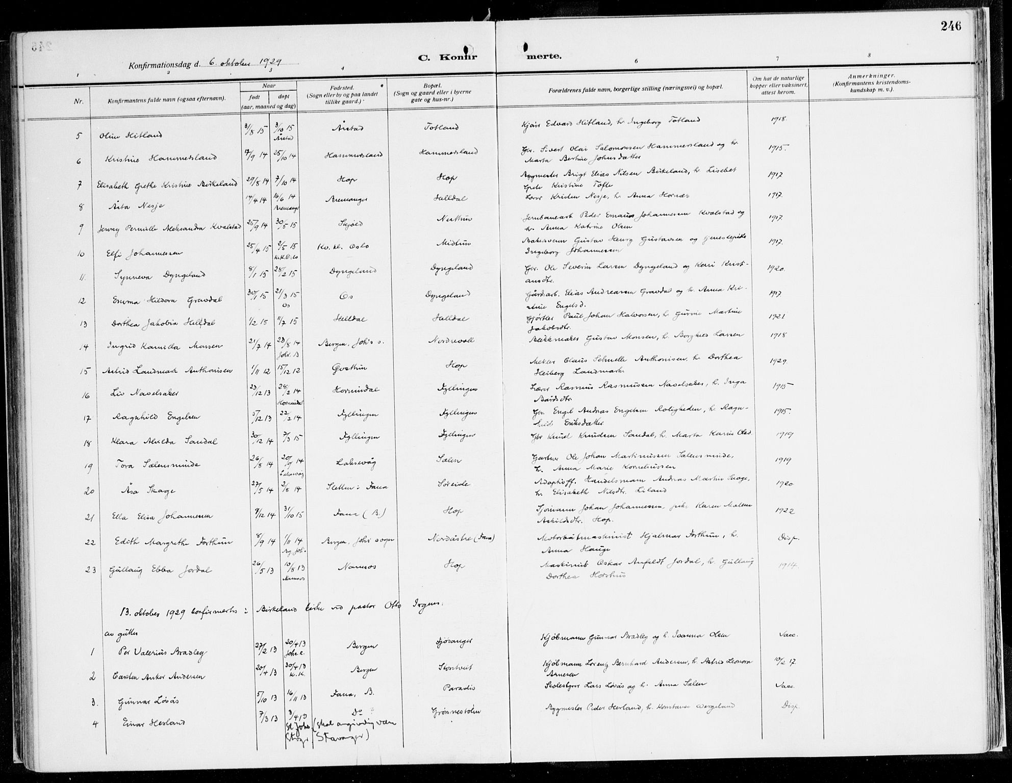 Fana Sokneprestembete, AV/SAB-A-75101/H/Haa/Haaj/L0001: Ministerialbok nr. J 1, 1921-1935, s. 246