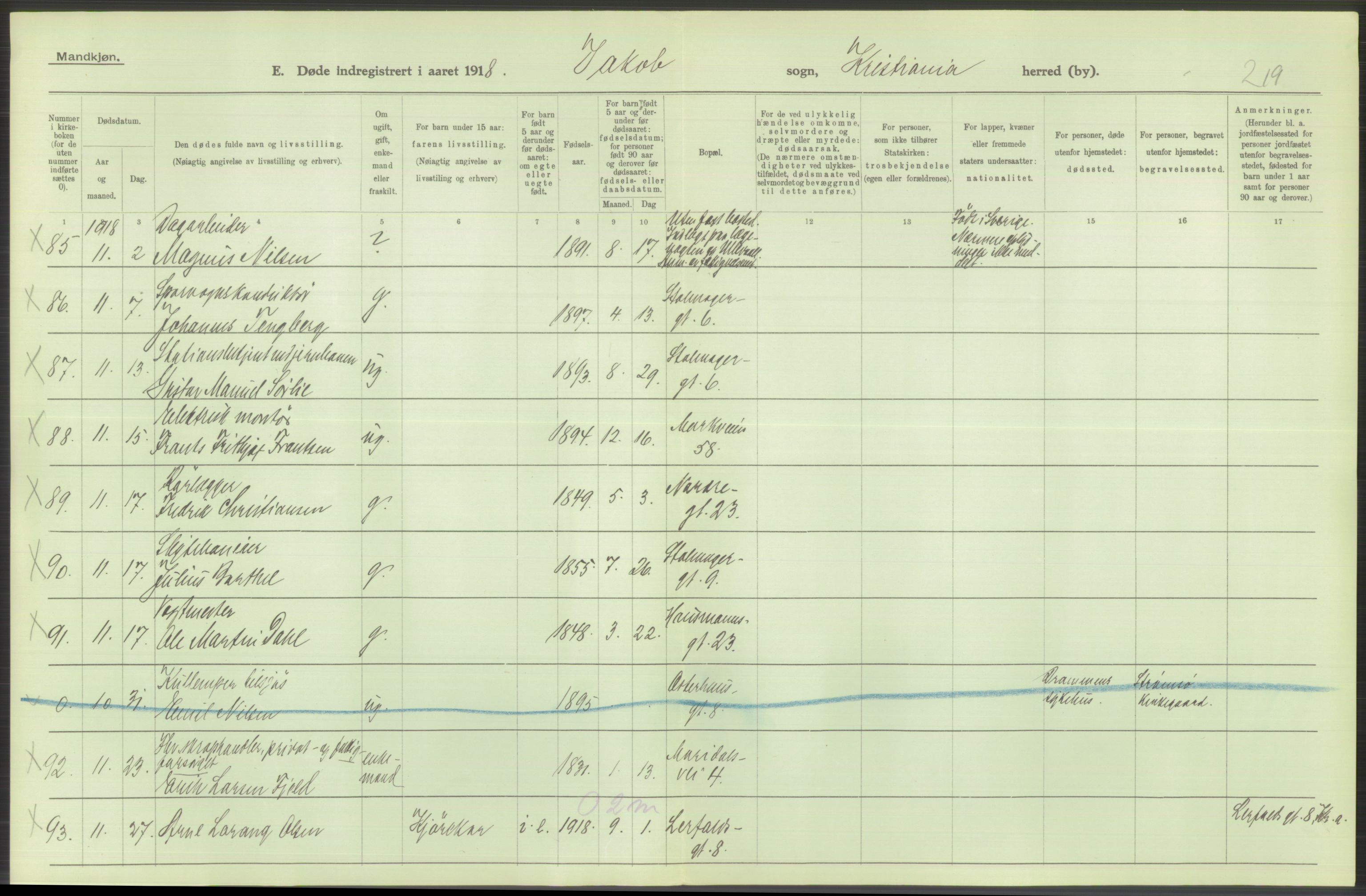 Statistisk sentralbyrå, Sosiodemografiske emner, Befolkning, AV/RA-S-2228/D/Df/Dfb/Dfbh/L0010: Kristiania: Døde, 1918, s. 796