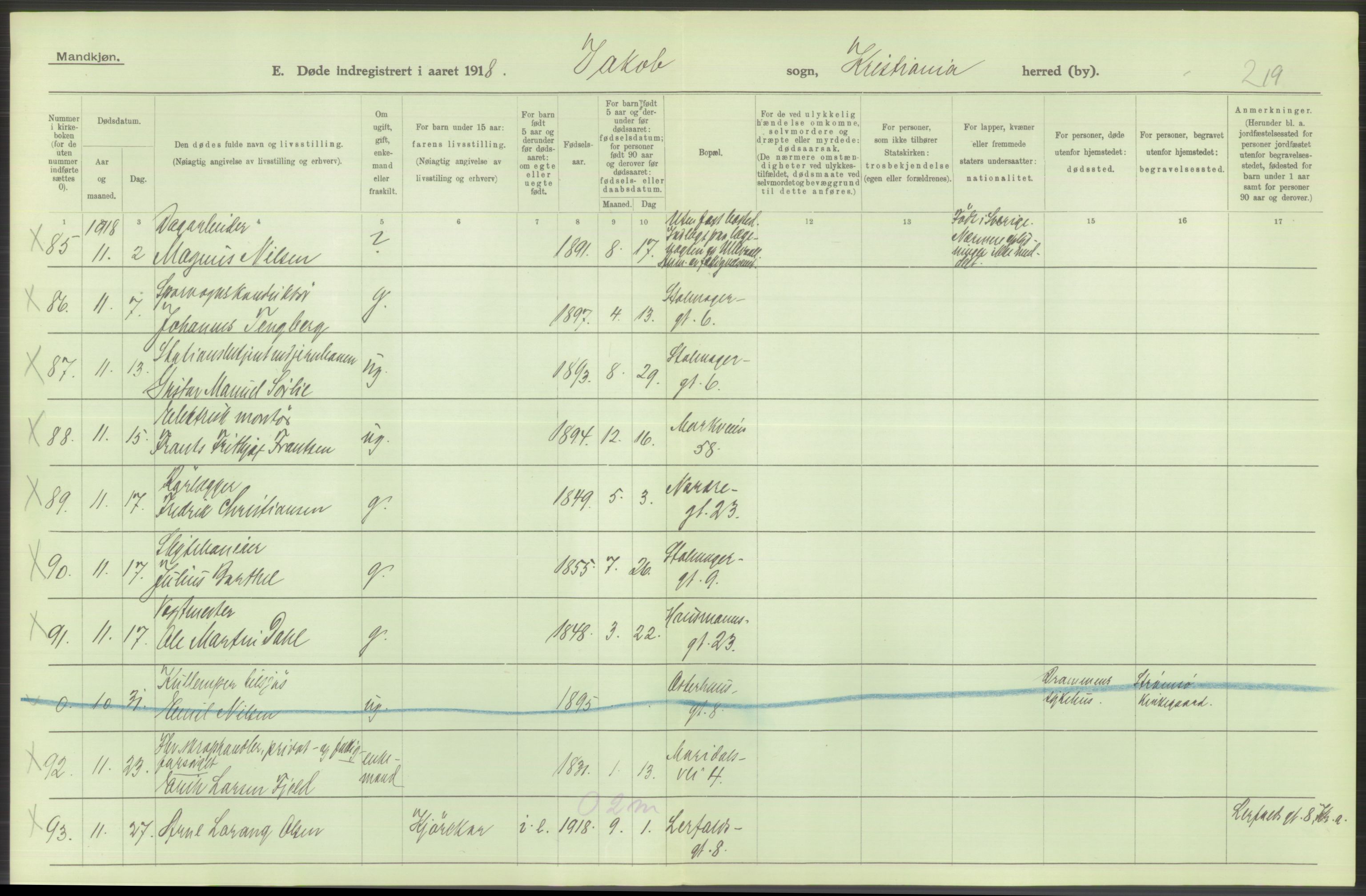 Statistisk sentralbyrå, Sosiodemografiske emner, Befolkning, RA/S-2228/D/Df/Dfb/Dfbh/L0010: Kristiania: Døde, 1918, s. 796