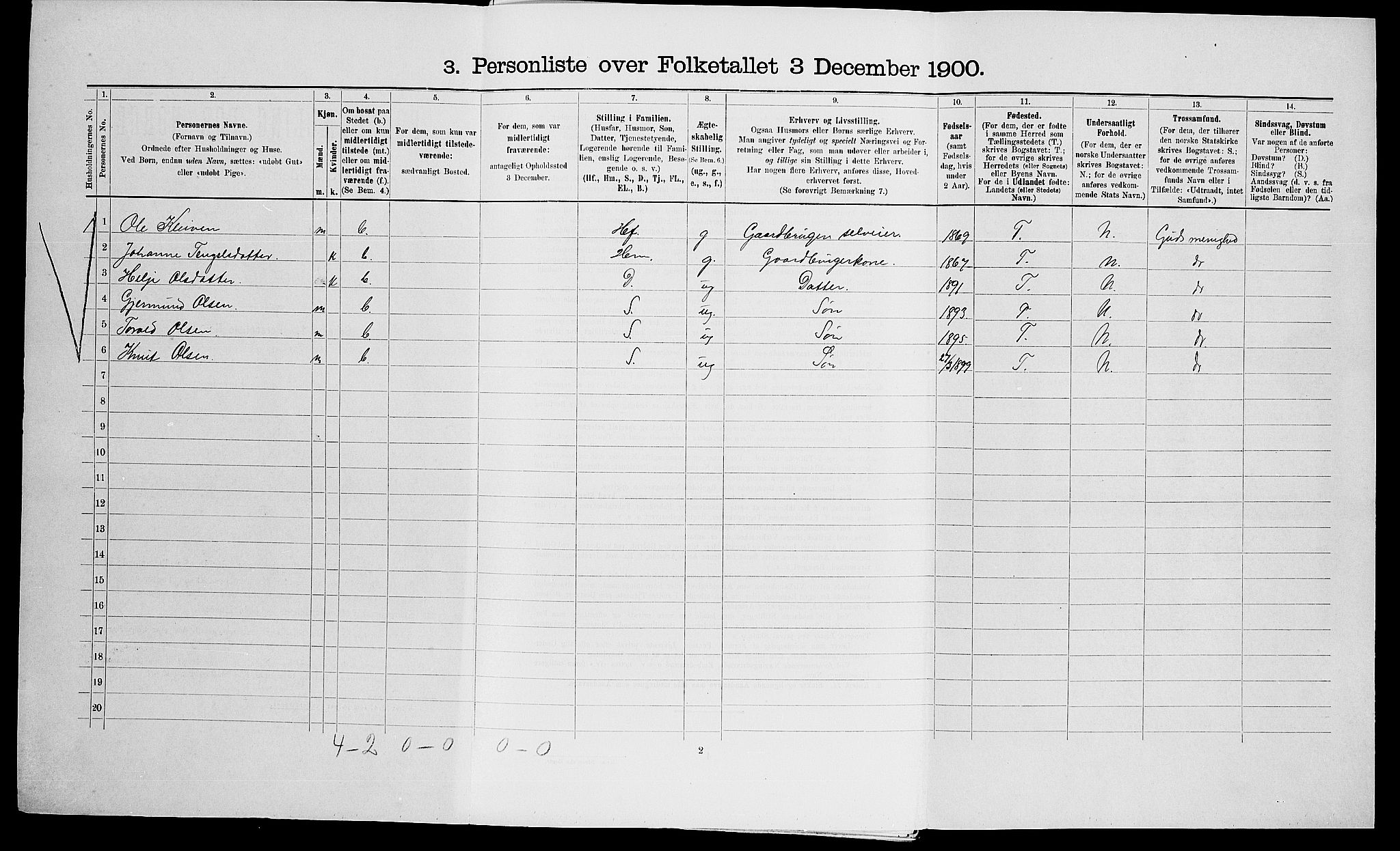 SAK, Folketelling 1900 for 0912 Vegårshei herred, 1900, s. 217