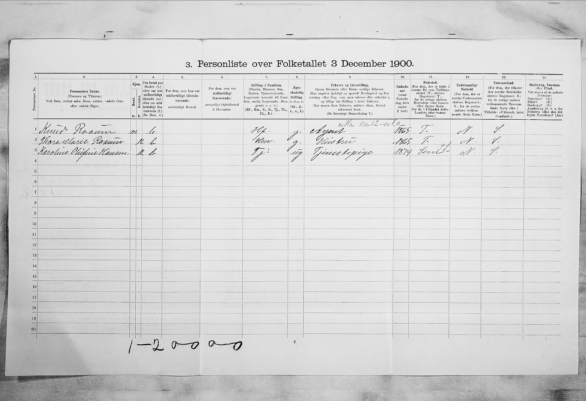 RA, Folketelling 1900 for 0705 Tønsberg kjøpstad, 1900, s. 5232