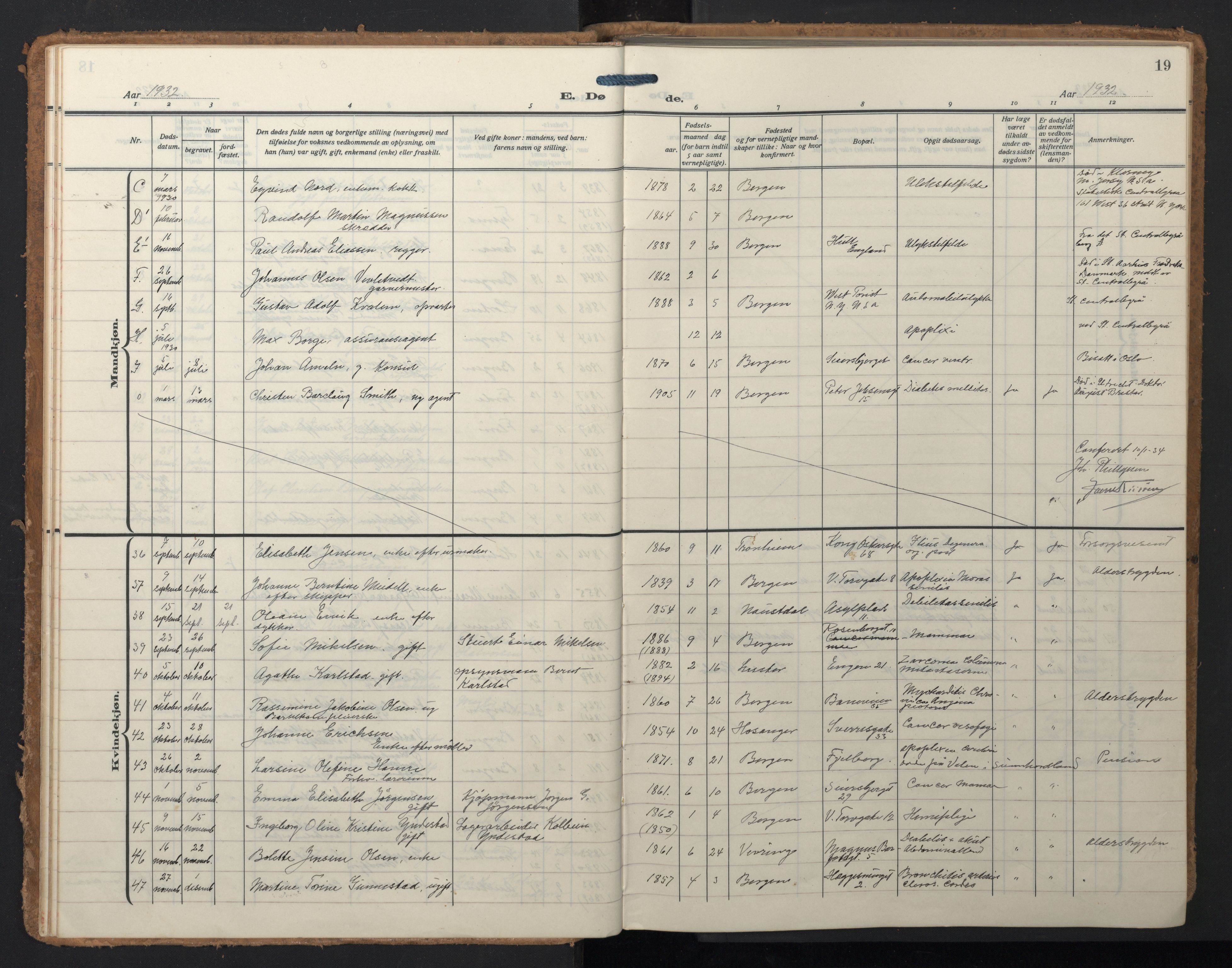 Domkirken sokneprestembete, AV/SAB-A-74801/H/Hab/L0043: Klokkerbok nr. E 7, 1929-1965, s. 18b-19a