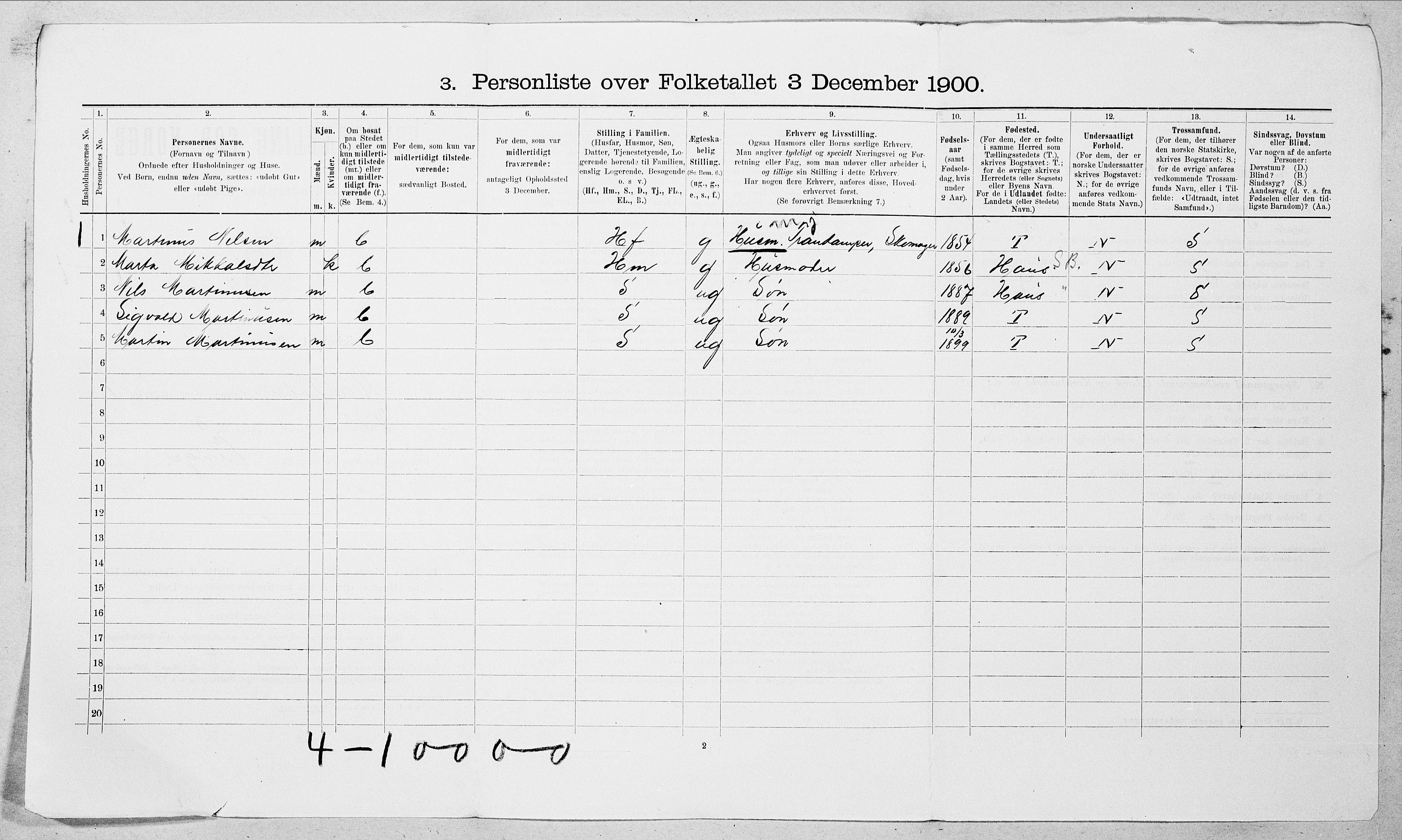 SAT, Folketelling 1900 for 1524 Norddal herred, 1900, s. 73