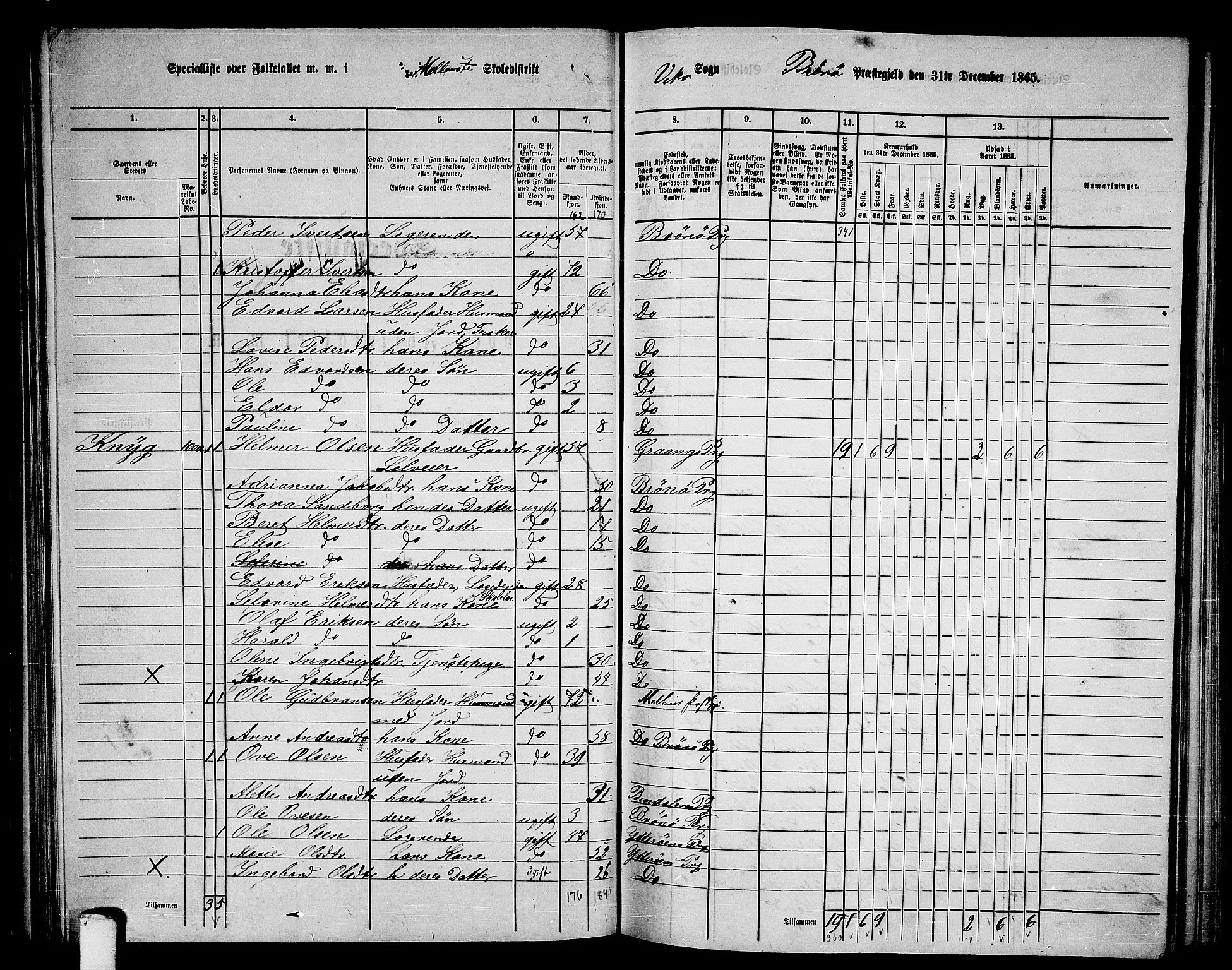 RA, Folketelling 1865 for 1814P Brønnøy prestegjeld, 1865, s. 69