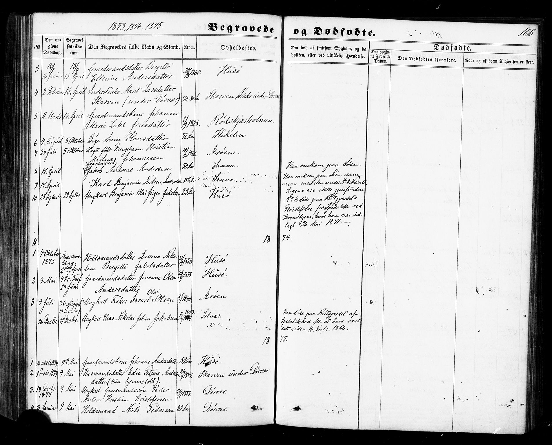 Ministerialprotokoller, klokkerbøker og fødselsregistre - Nordland, SAT/A-1459/840/L0579: Ministerialbok nr. 840A01, 1863-1887, s. 166