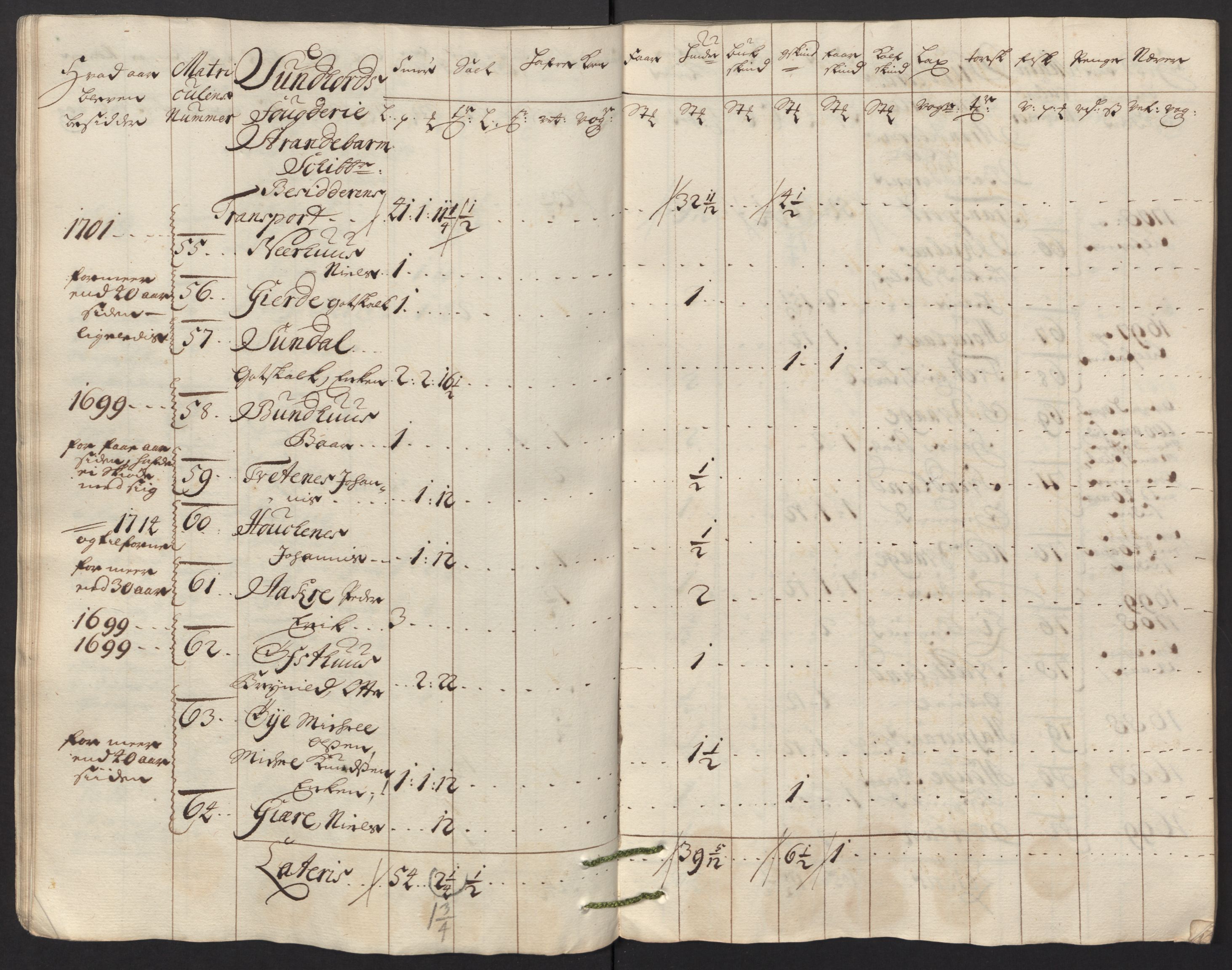 Rentekammeret inntil 1814, Reviderte regnskaper, Fogderegnskap, AV/RA-EA-4092/R48/L2991: Fogderegnskap Sunnhordland og Hardanger, 1715, s. 254