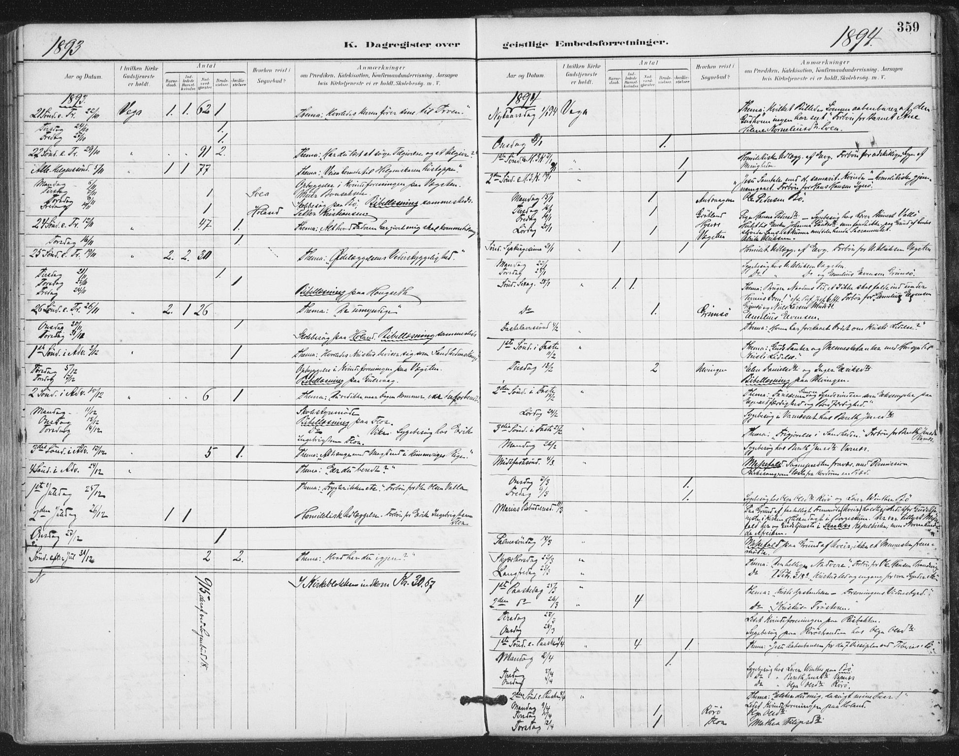 Ministerialprotokoller, klokkerbøker og fødselsregistre - Nordland, AV/SAT-A-1459/816/L0244: Ministerialbok nr. 816A10, 1886-1903, s. 359