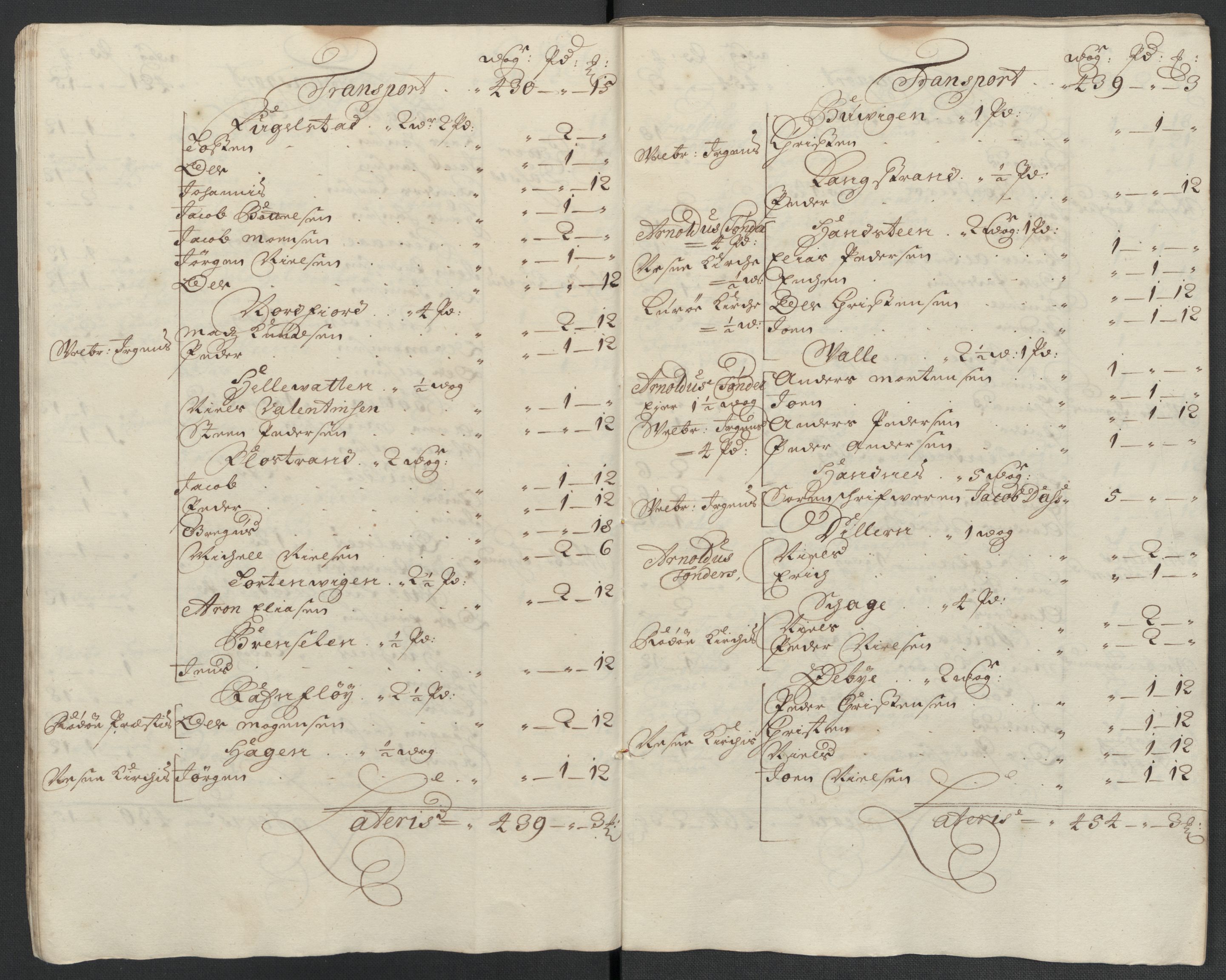 Rentekammeret inntil 1814, Reviderte regnskaper, Fogderegnskap, RA/EA-4092/R65/L4508: Fogderegnskap Helgeland, 1702-1705, s. 389