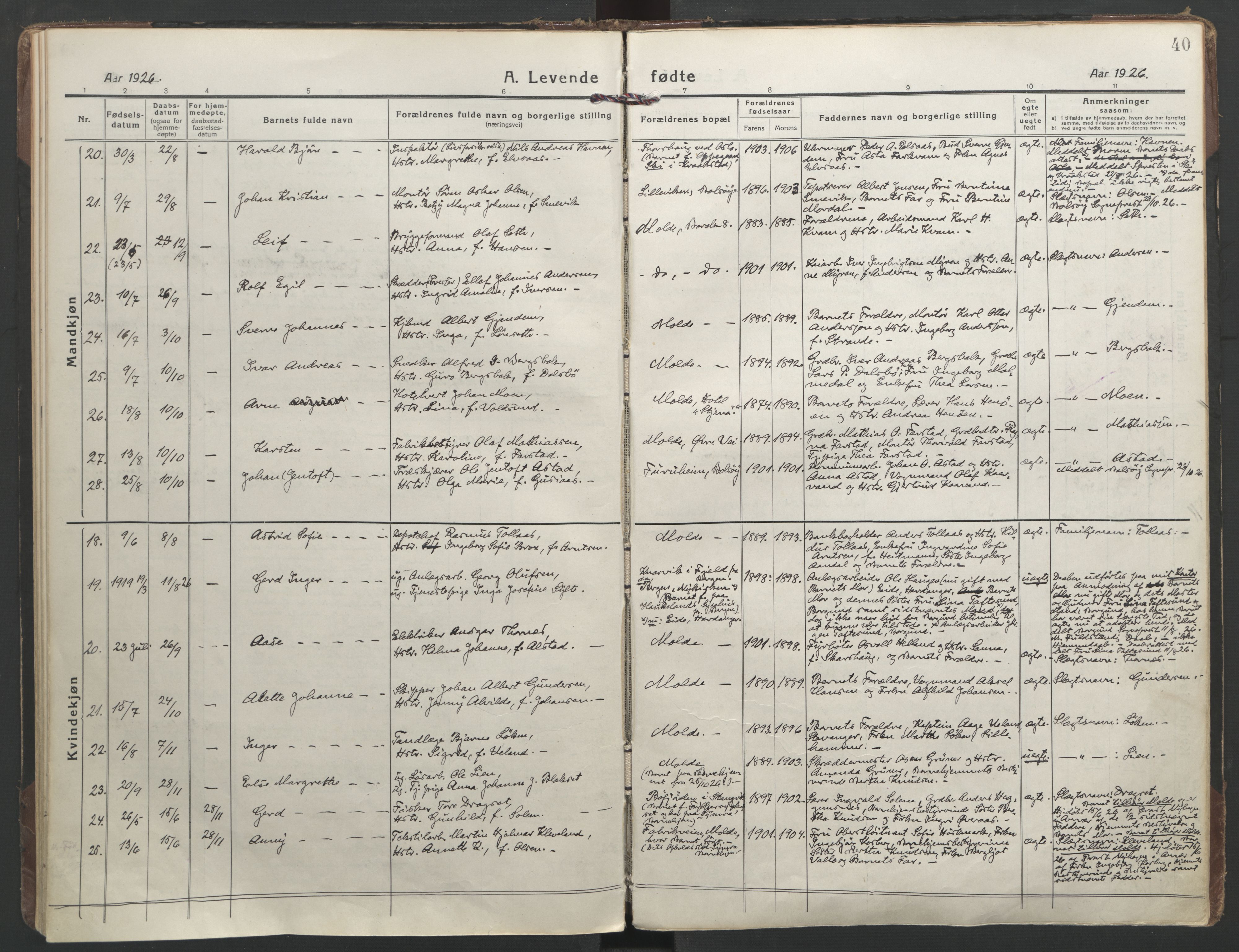 Ministerialprotokoller, klokkerbøker og fødselsregistre - Møre og Romsdal, SAT/A-1454/558/L0696: Ministerialbok nr. 558A10, 1917-1929, s. 40