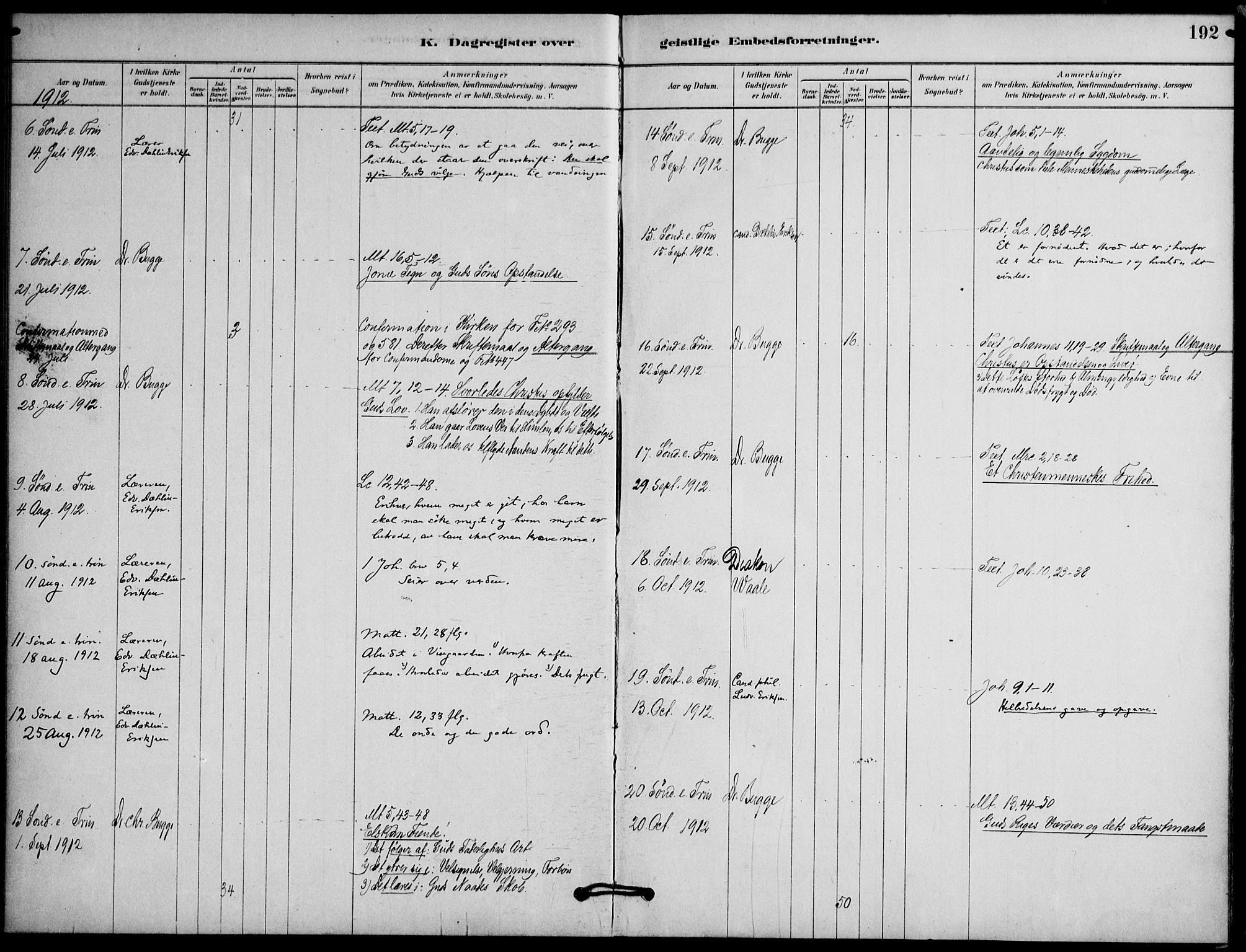 Botsfengslet prestekontor kirkebøker, AV/SAO-A-11688a: Ministerialbok nr. 2, 1881-1914, s. 192