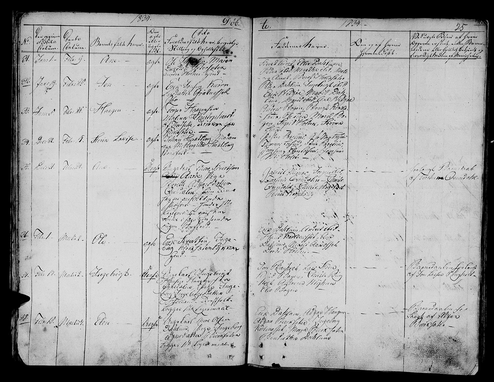 Ministerialprotokoller, klokkerbøker og fødselsregistre - Sør-Trøndelag, SAT/A-1456/630/L0492: Ministerialbok nr. 630A05, 1830-1840, s. 25