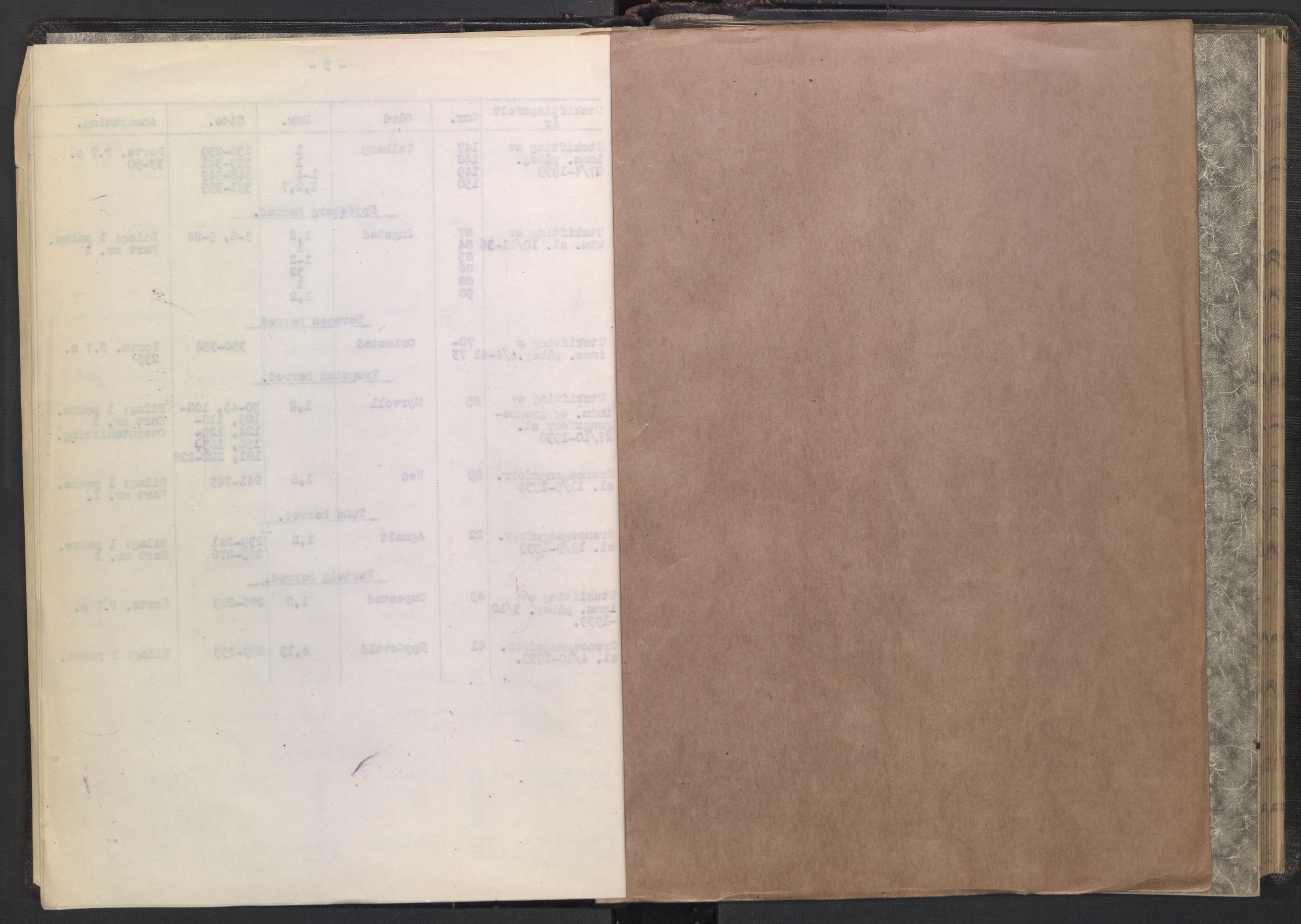 Østfold jordskifterett, AV/SAO-A-10240/F/Fc/L0006: Forhandlingsprotokoller, 1936-1941