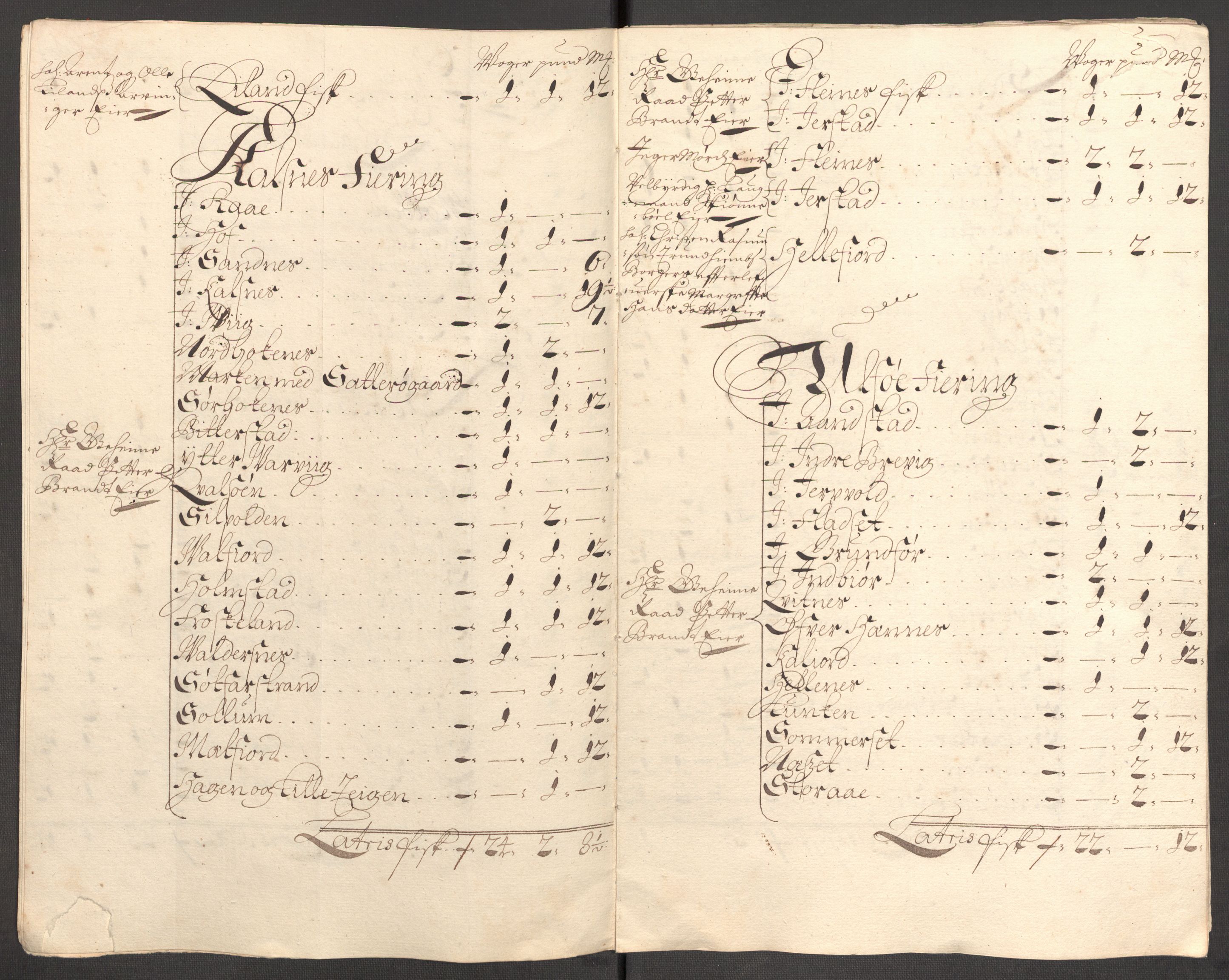 Rentekammeret inntil 1814, Reviderte regnskaper, Fogderegnskap, RA/EA-4092/R67/L4678: Fogderegnskap Vesterålen, Andenes og Lofoten, 1696-1708, s. 277