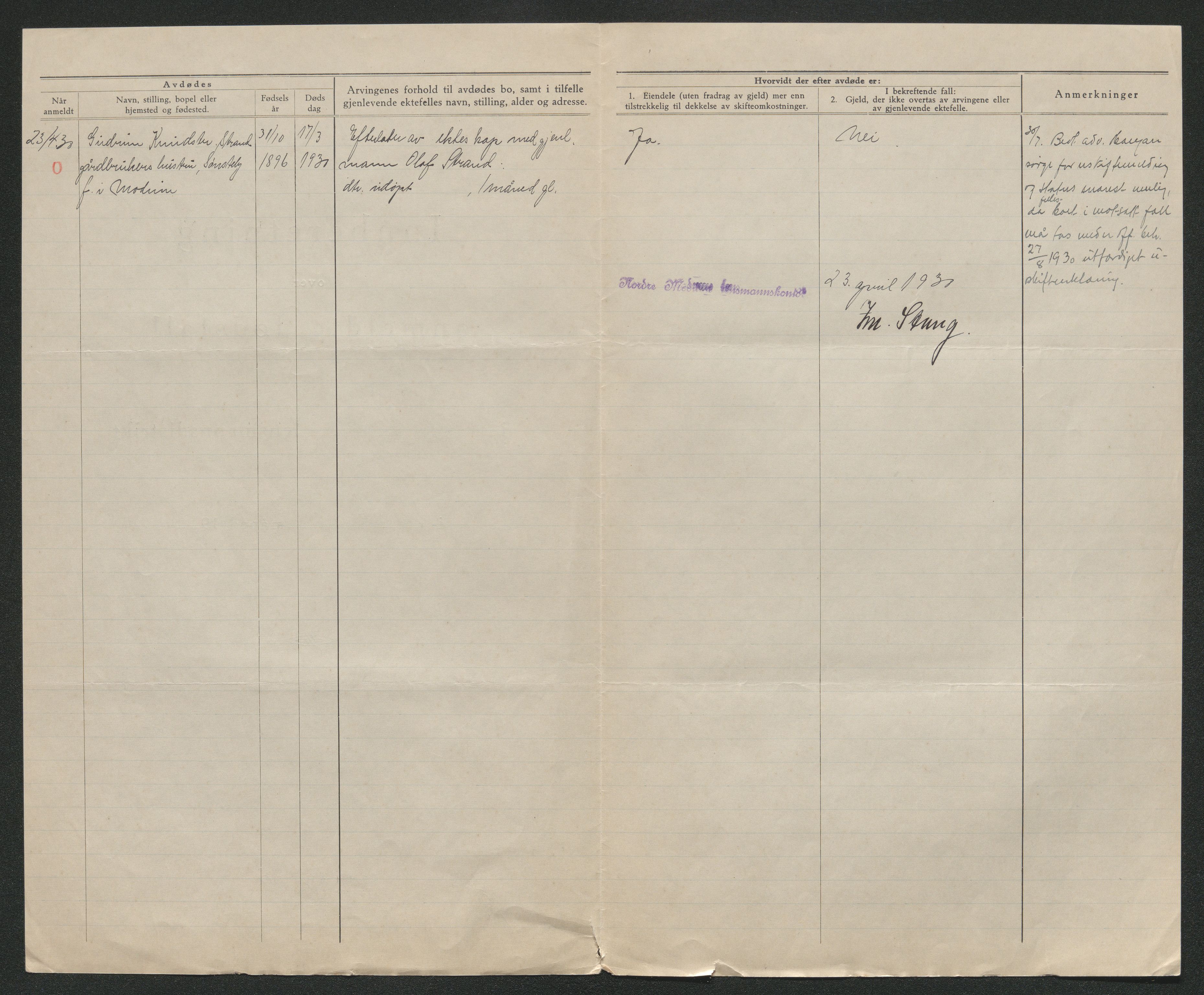 Eiker, Modum og Sigdal sorenskriveri, AV/SAKO-A-123/H/Ha/Hab/L0046: Dødsfallsmeldinger, 1930-1931, s. 146