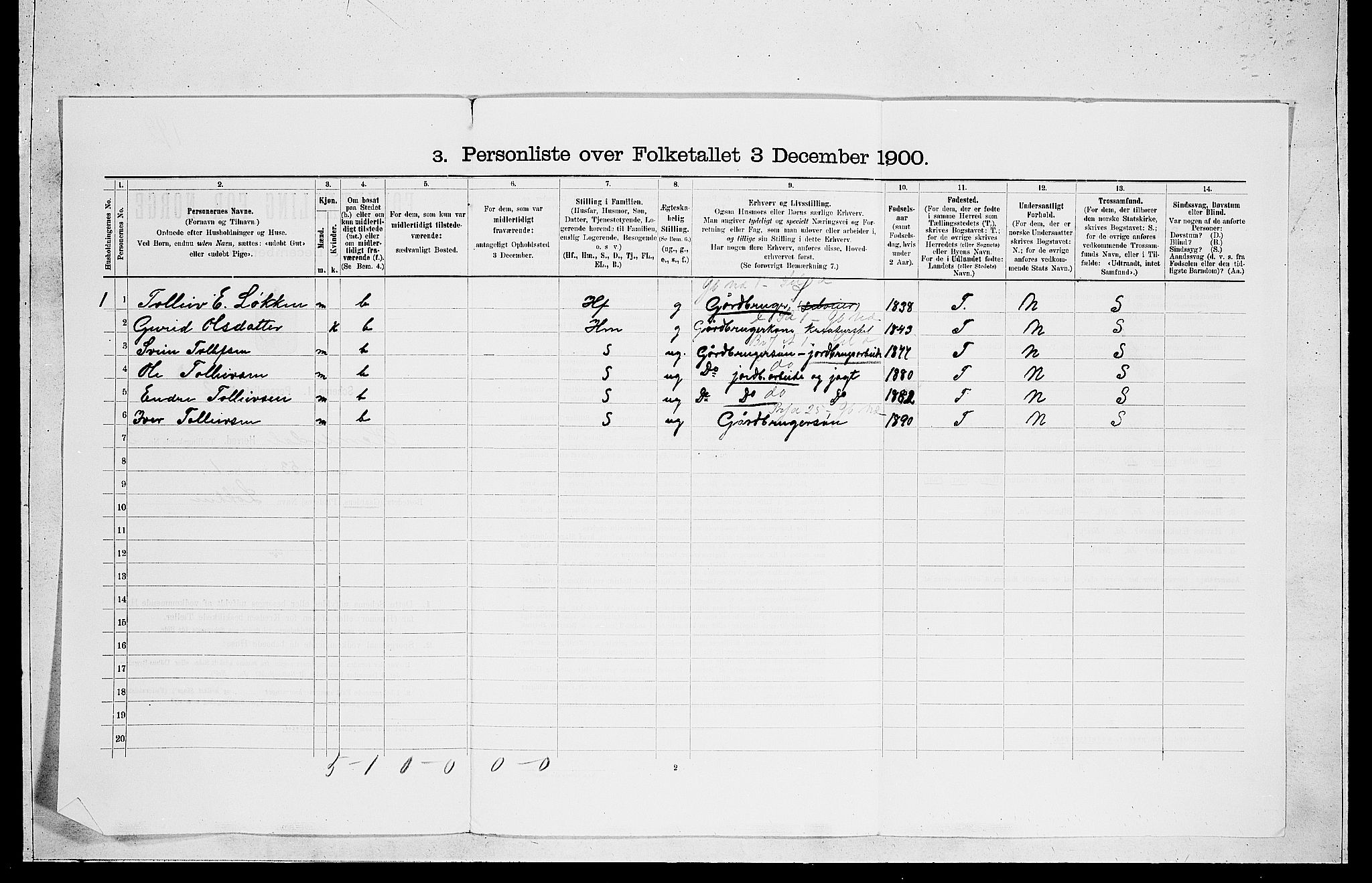 RA, Folketelling 1900 for 0618 Hemsedal herred, 1900, s. 98