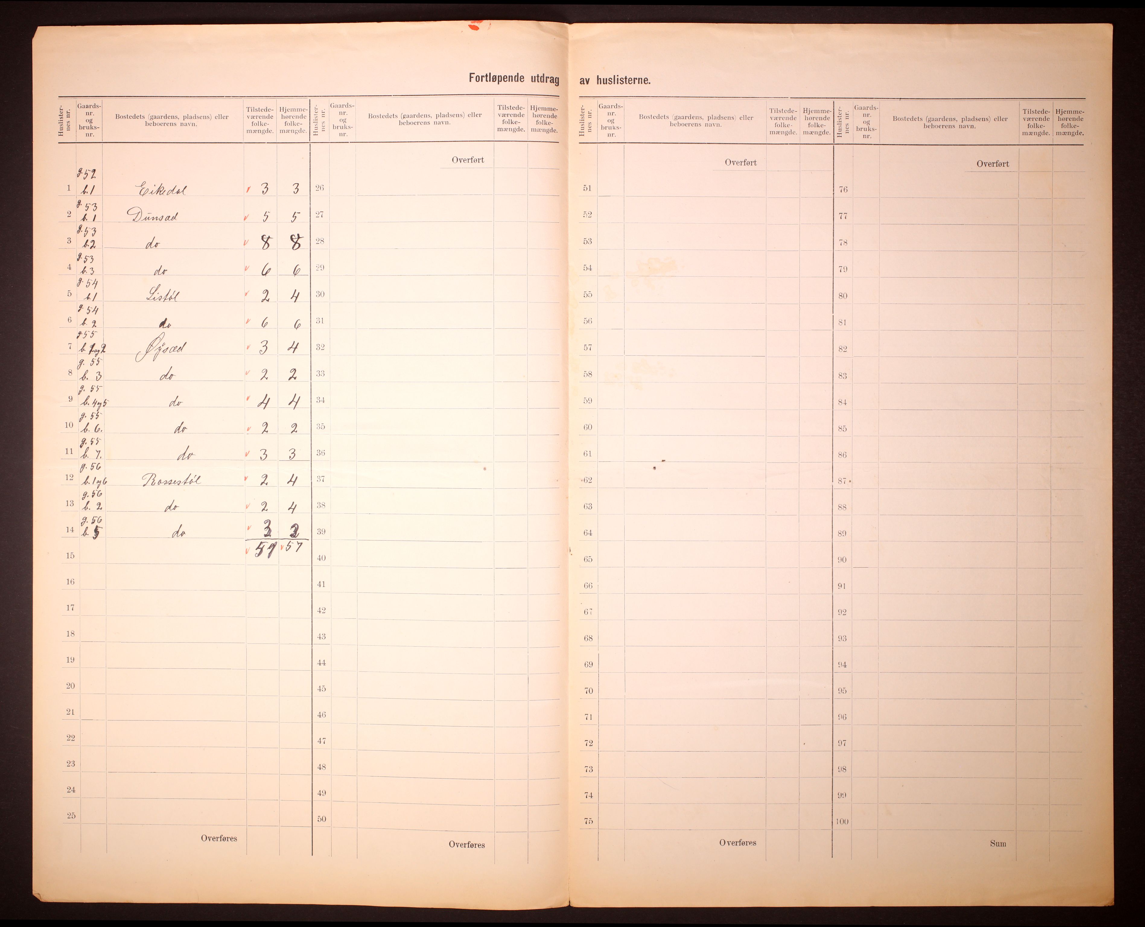 RA, Folketelling 1910 for 1044 Gyland herred, 1910, s. 4