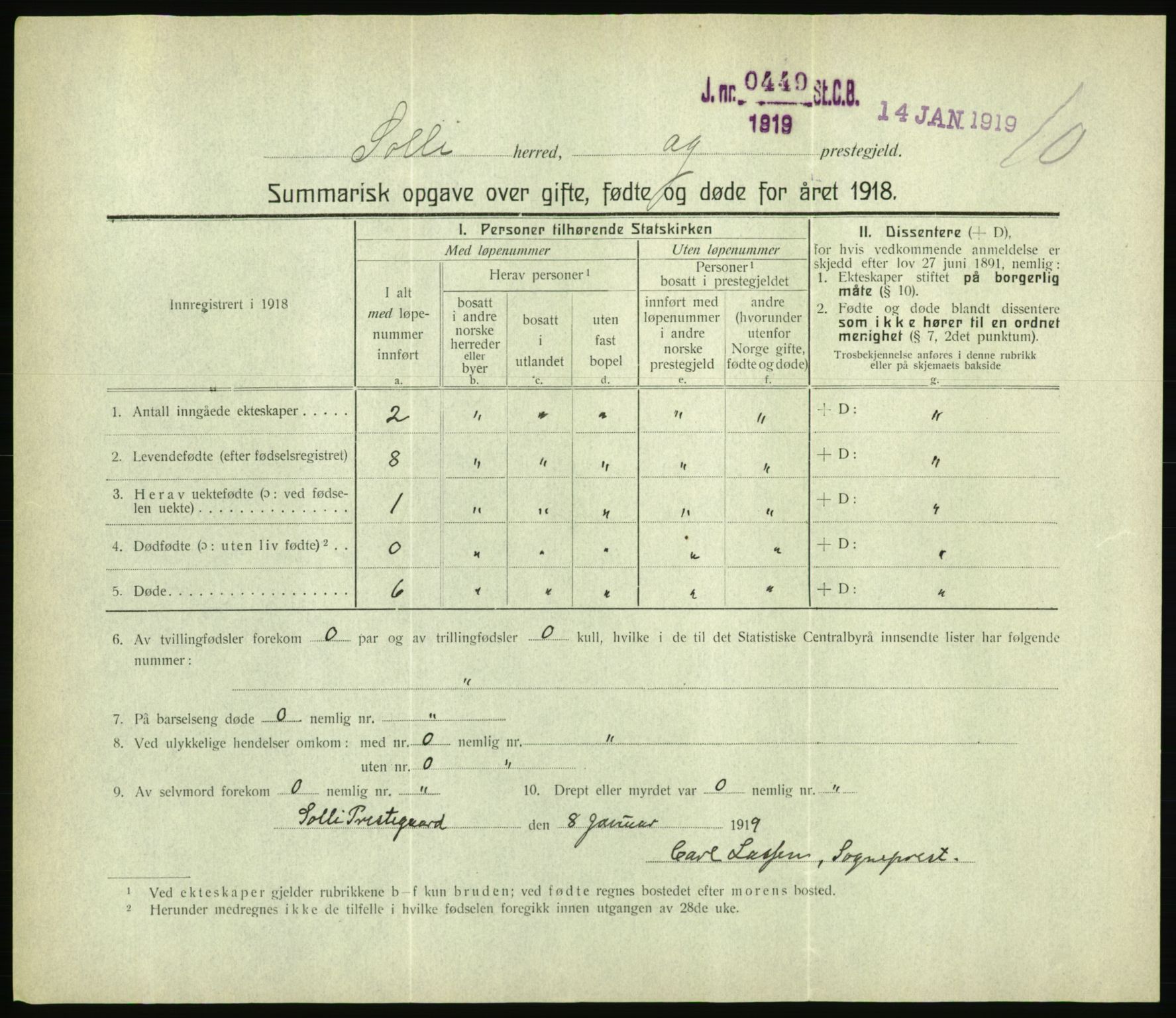 Statistisk sentralbyrå, Sosiodemografiske emner, Befolkning, RA/S-2228/D/Df/Dfb/Dfbh/L0059: Summariske oppgaver over gifte, fødte og døde for hele landet., 1918, s. 285