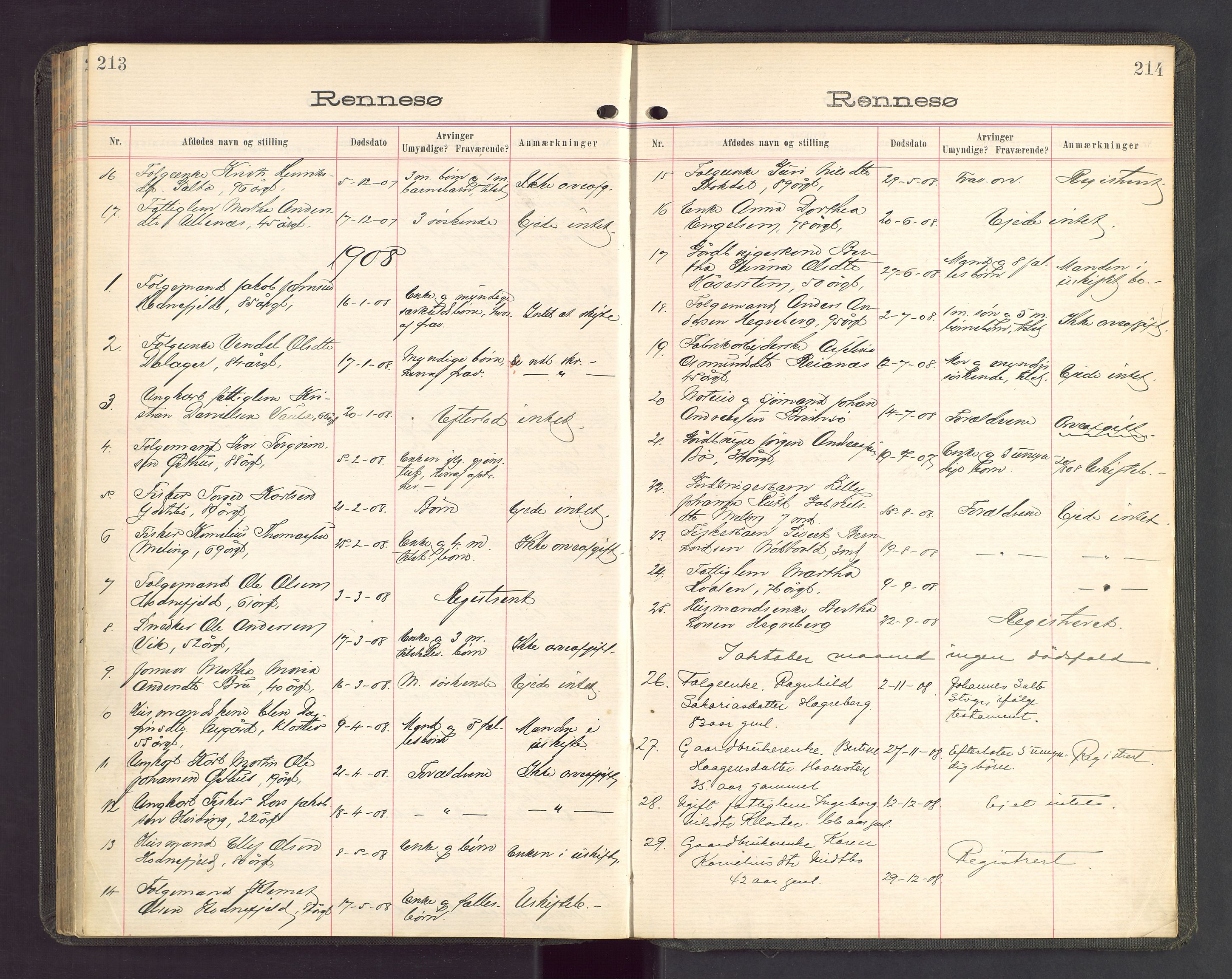 Ryfylke tingrett, AV/SAST-A-100055/001/IV/IVA/L0002: Dødsfallsprotokoll, 1904-1912, s. 213-214