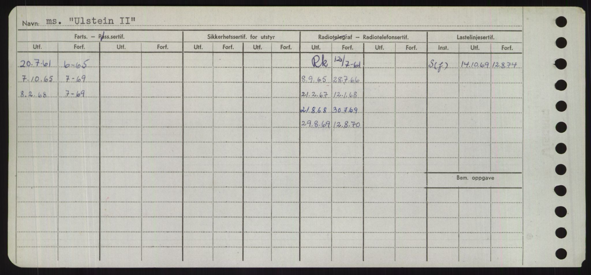 Sjøfartsdirektoratet med forløpere, Skipsmålingen, RA/S-1627/H/Hd/L0040: Fartøy, U-Ve, s. 70